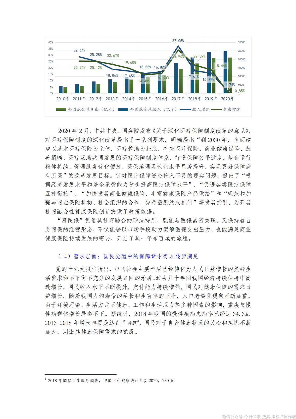 《“惠民保”发展模式研究报告》-90页.pdf