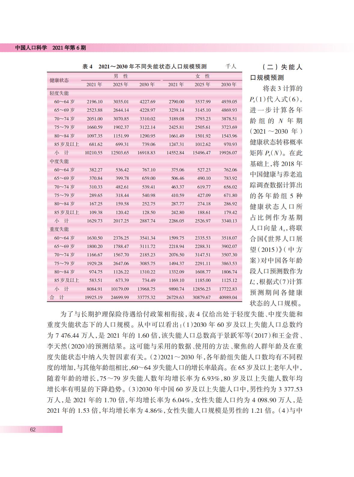 中国长期护理保险基金需求规模预测.pdf