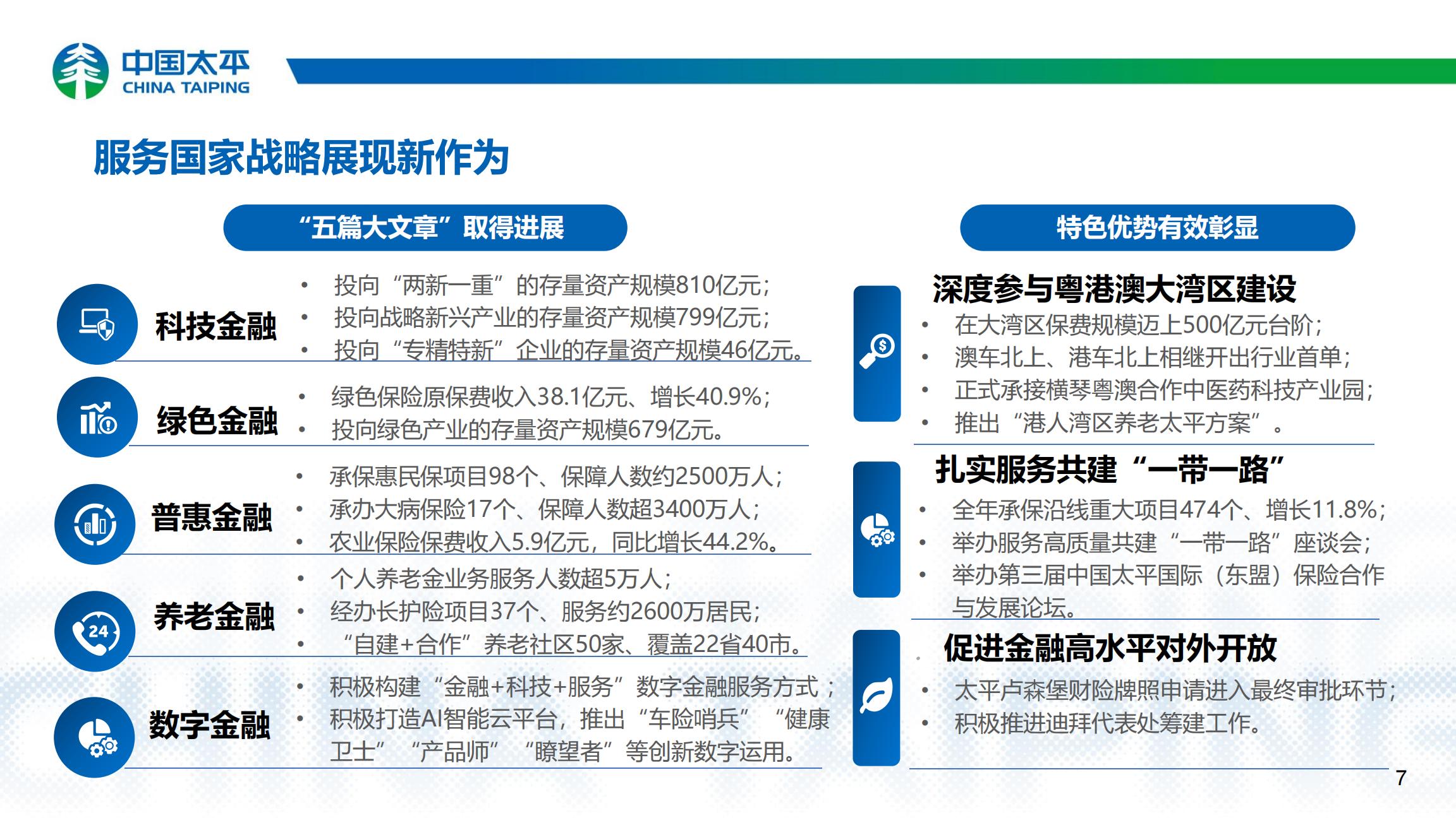 中国太平2023年业绩报告.pdf