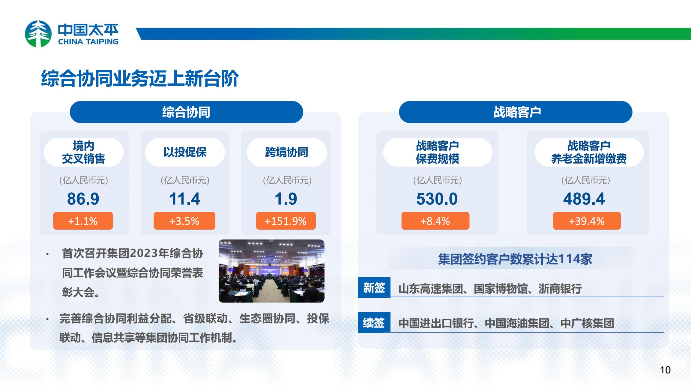 中国太平2023年业绩报告.pdf