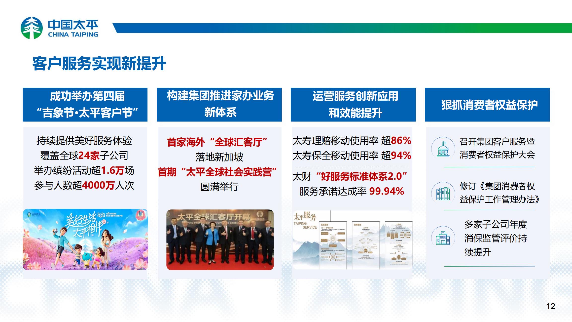中国太平2023年业绩报告.pdf