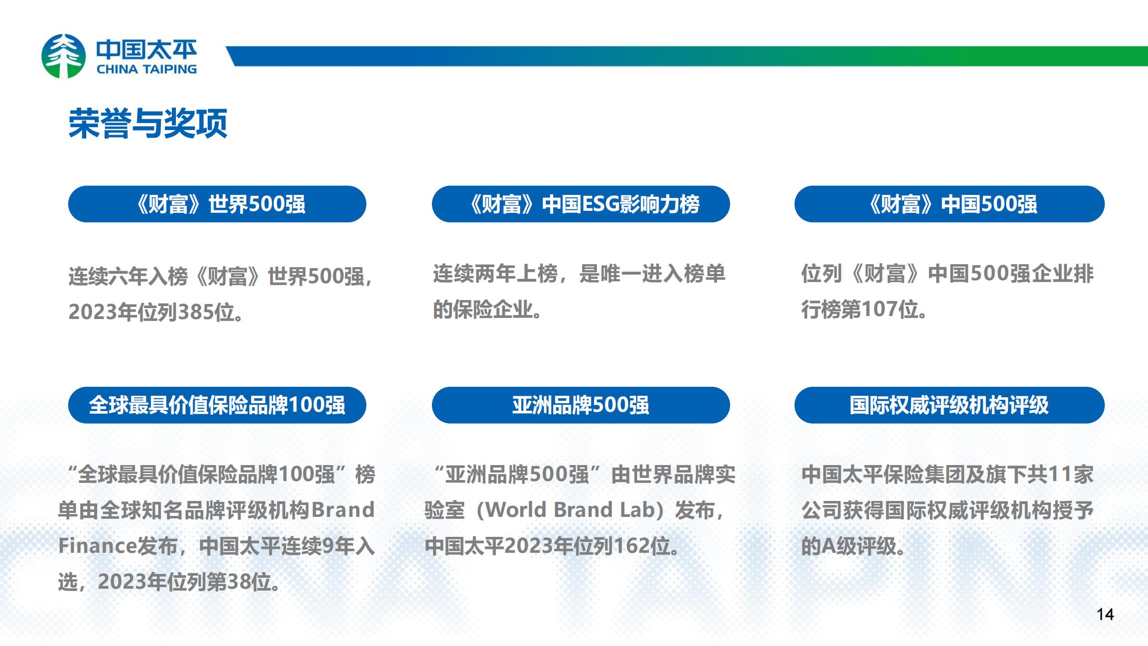 中国太平2023年业绩报告.pdf