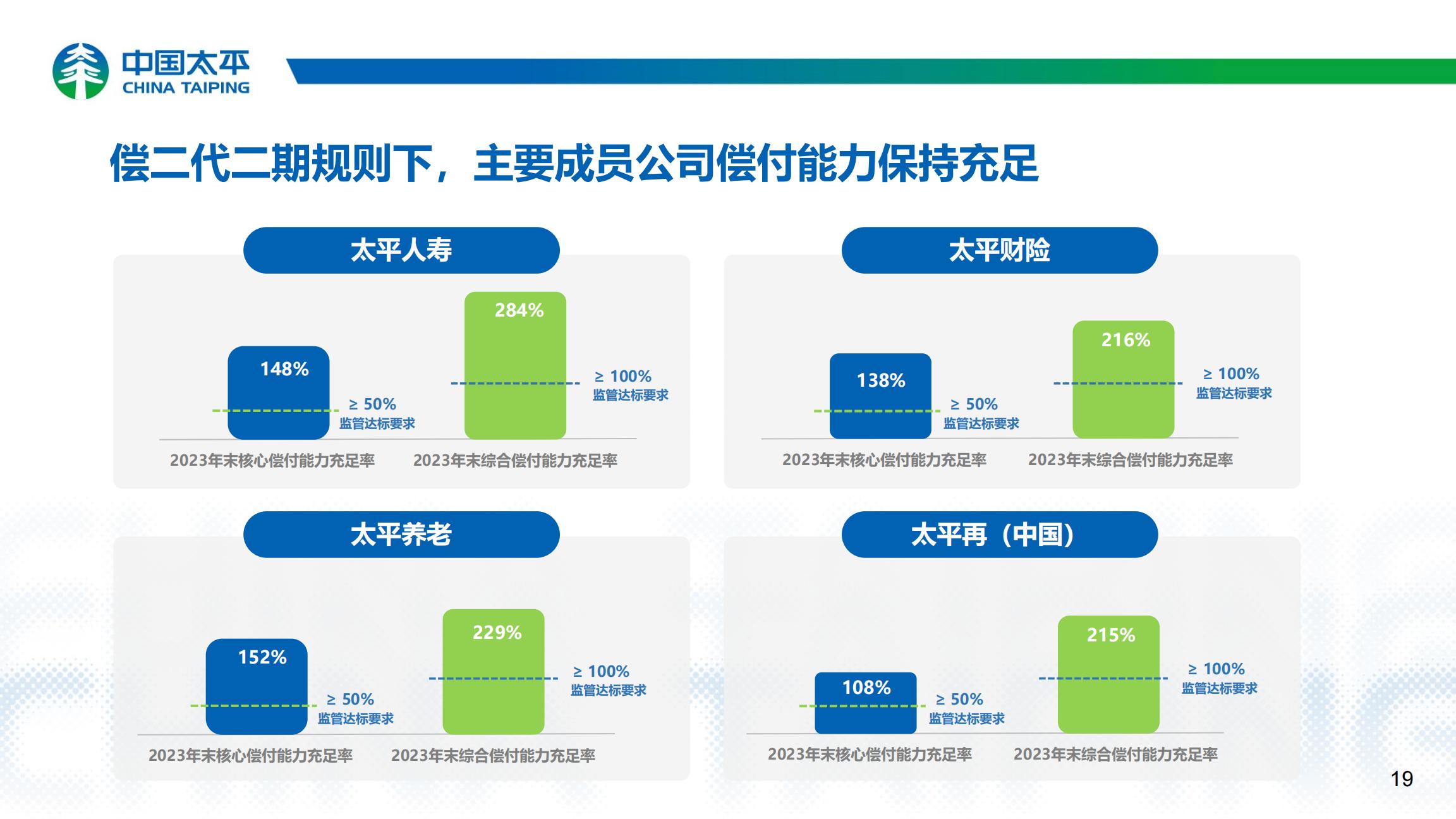 中国太平2023年业绩报告.pdf