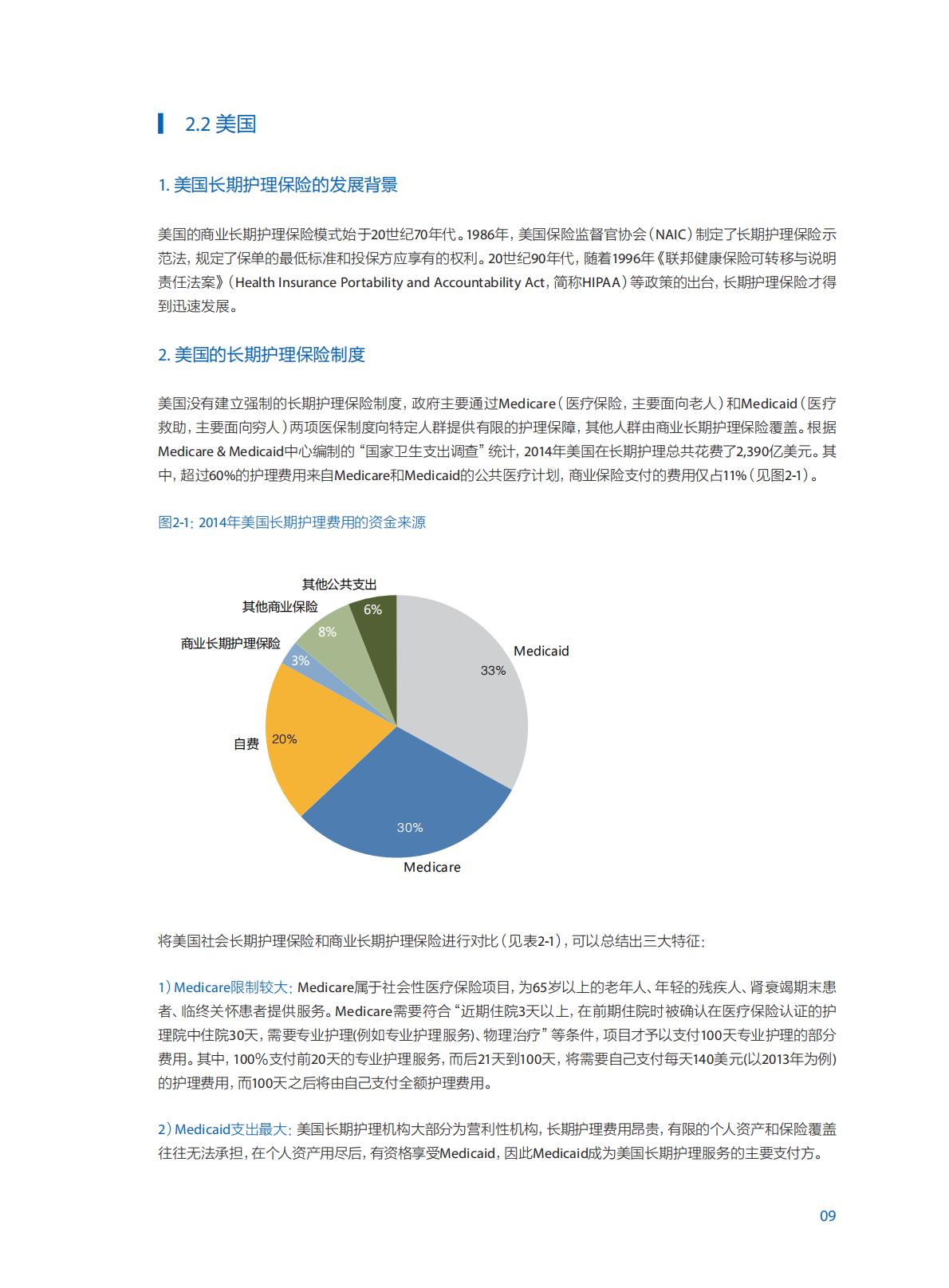 中国商业长期护理保险 发展模式和实践研究报告-84页.pdf