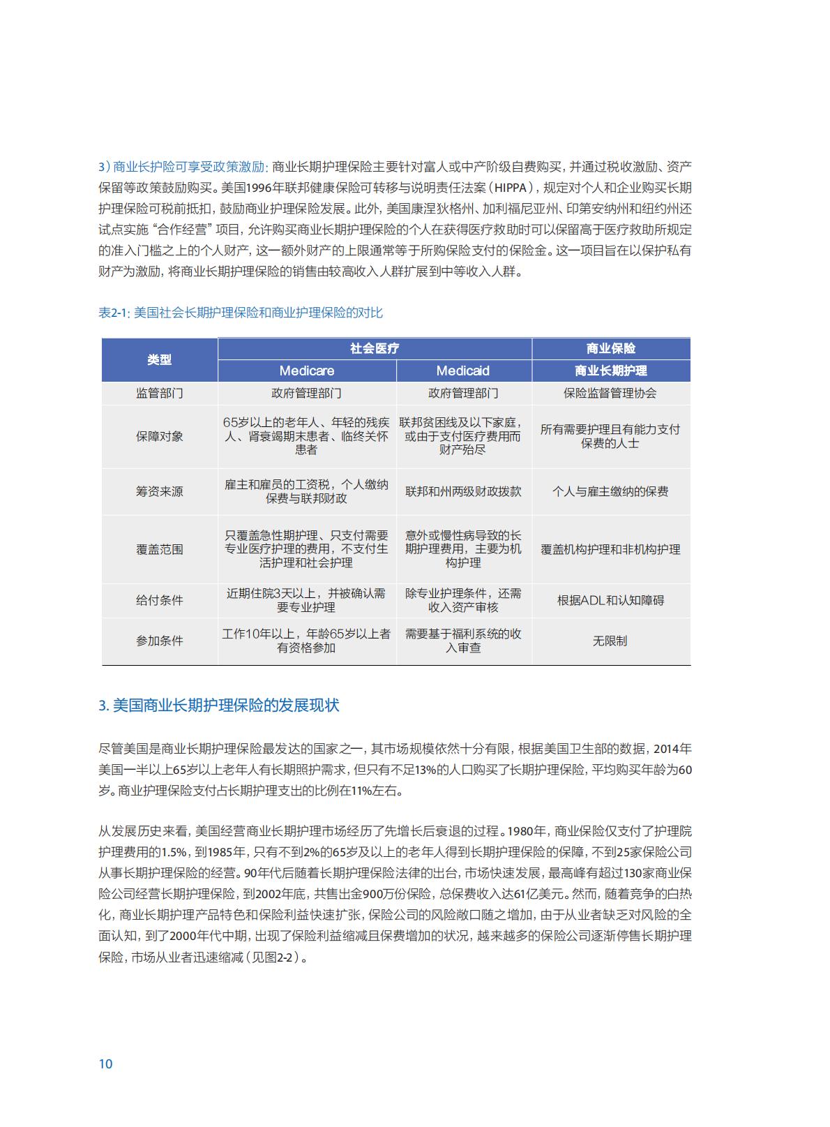中国商业长期护理保险 发展模式和实践研究报告-84页.pdf