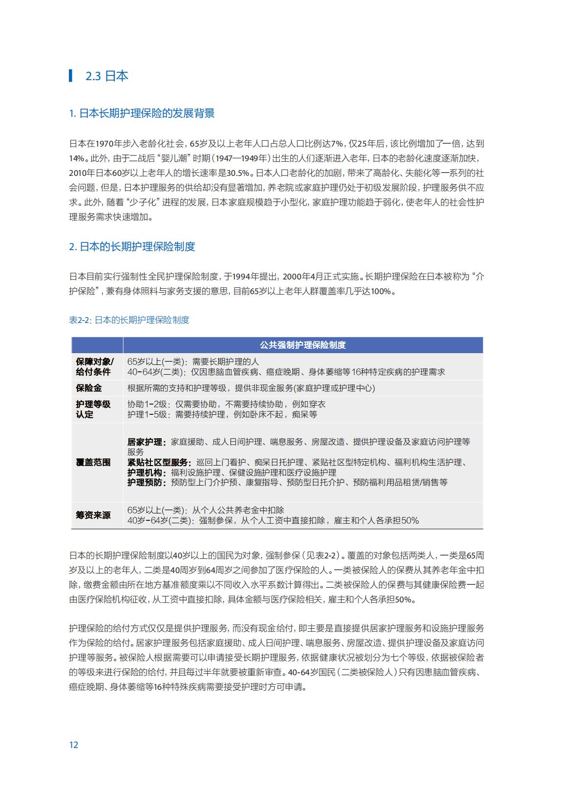 中国商业长期护理保险 发展模式和实践研究报告-84页.pdf