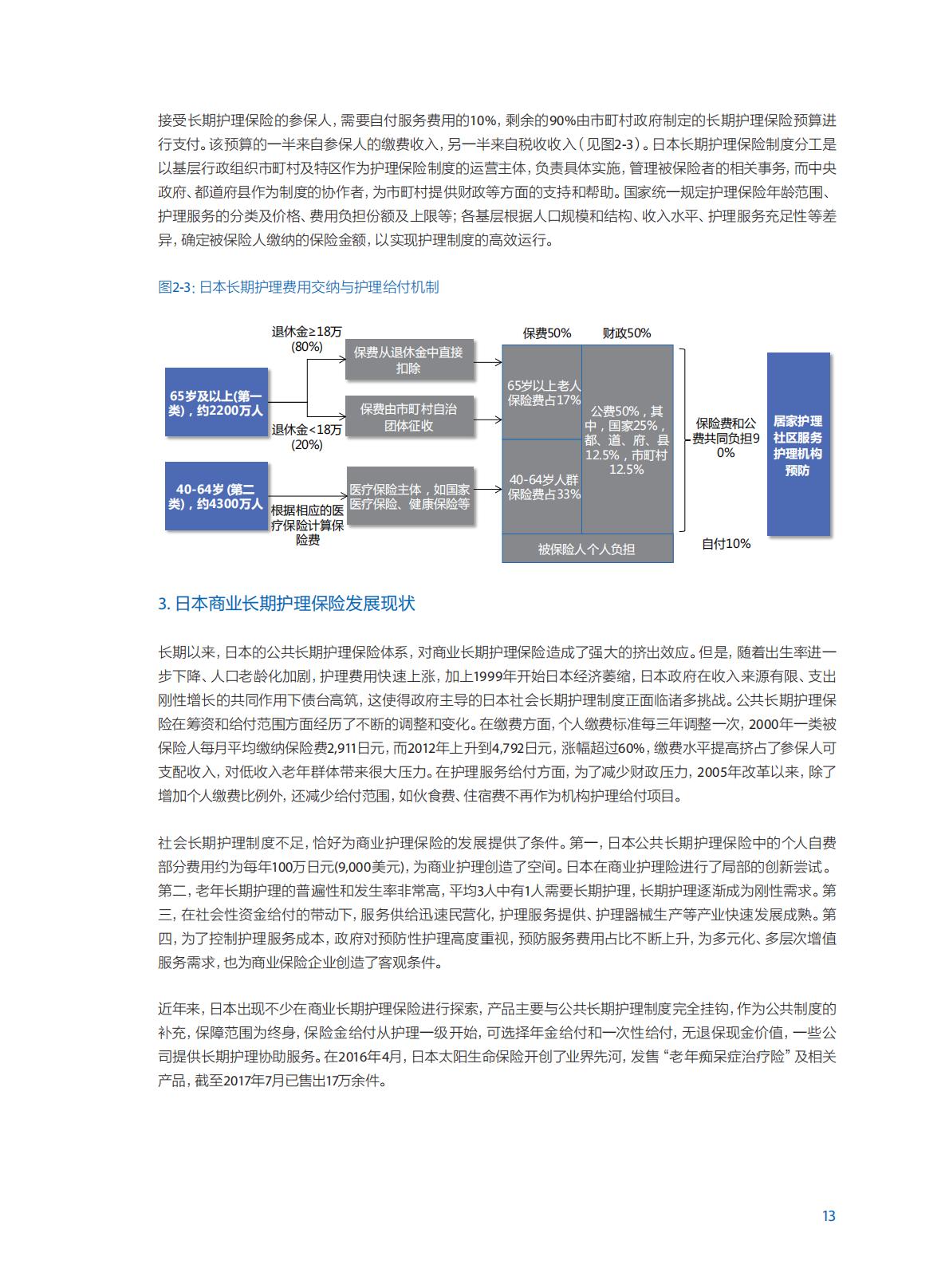 中国商业长期护理保险 发展模式和实践研究报告-84页.pdf