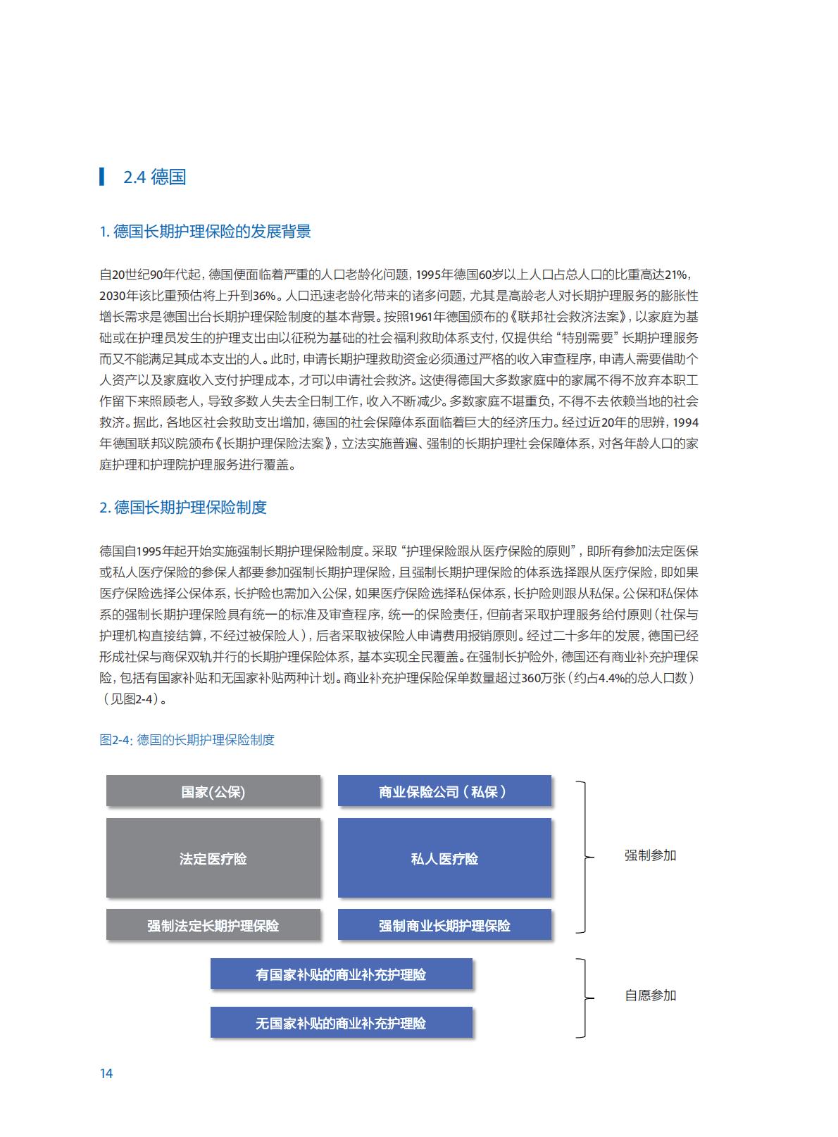 中国商业长期护理保险 发展模式和实践研究报告-84页.pdf