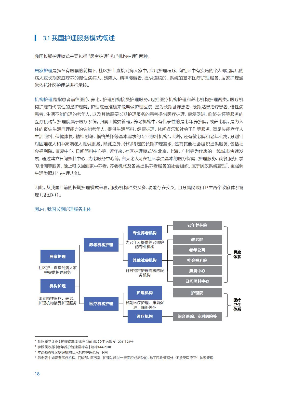 中国商业长期护理保险 发展模式和实践研究报告-84页.pdf