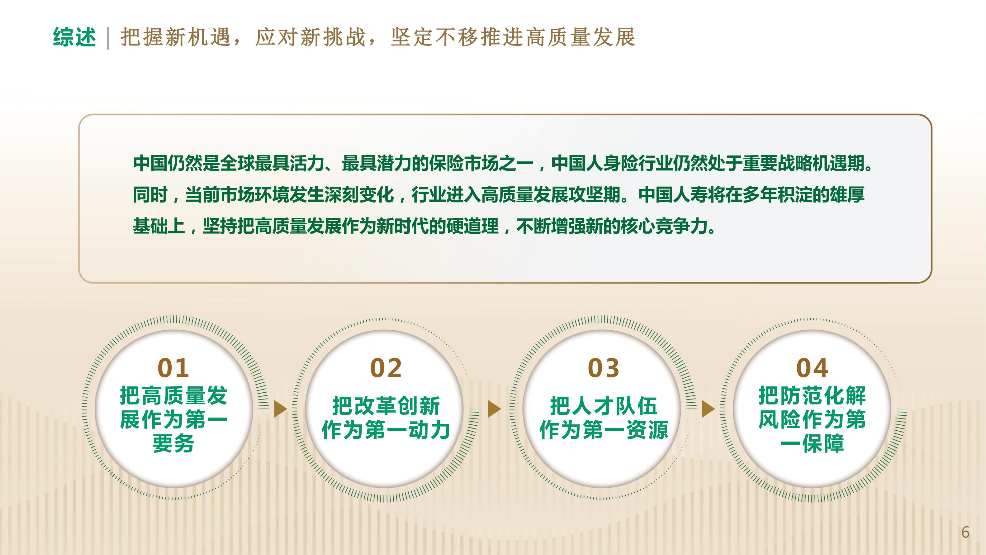 中国人寿2023年业绩报告.pdf