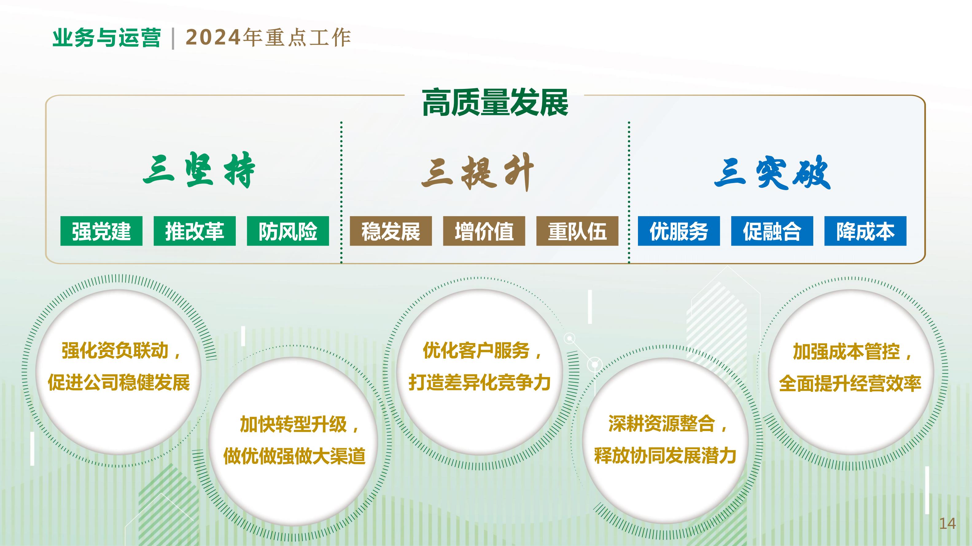中国人寿2023年业绩报告.pdf