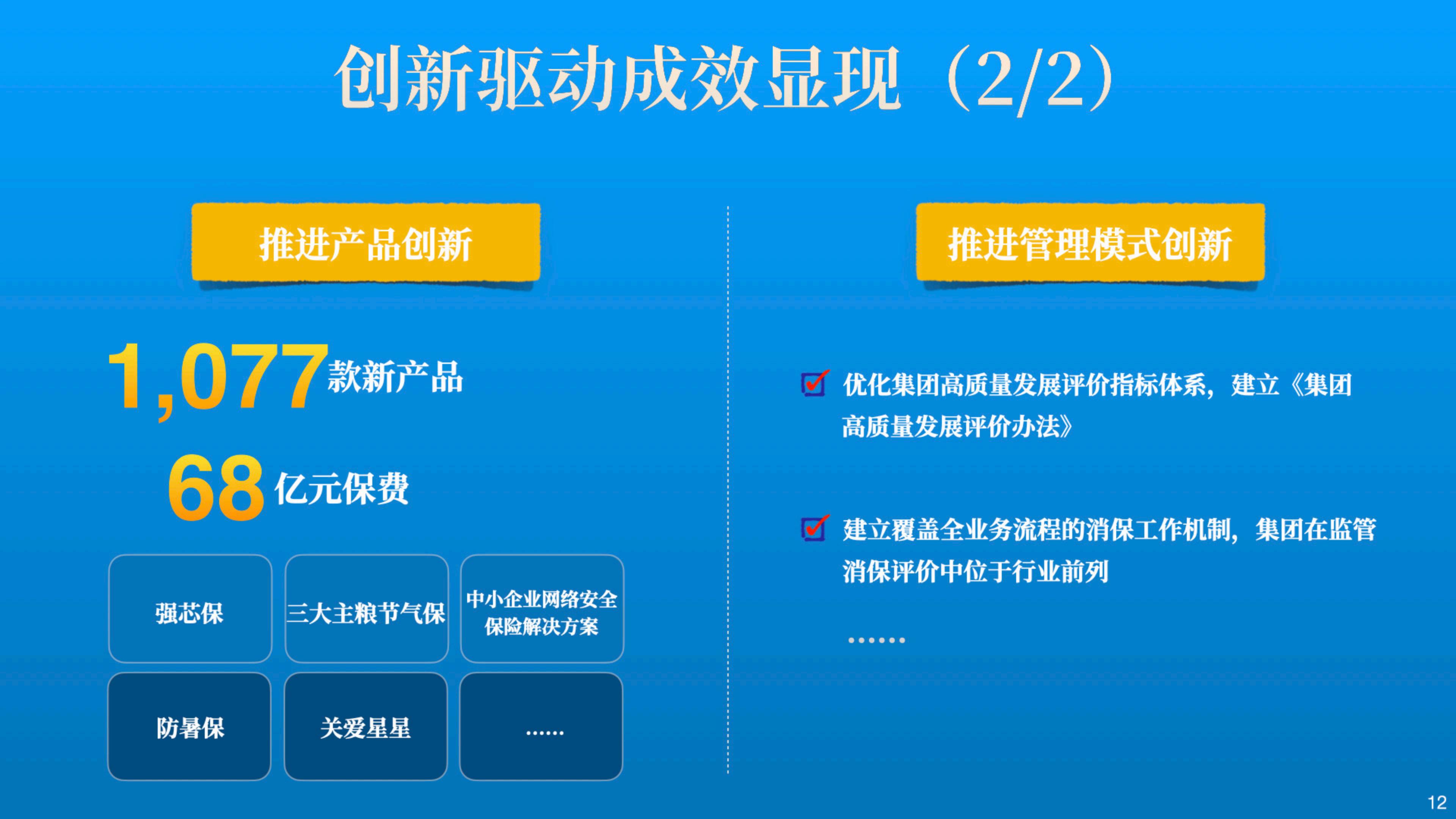 中国人保2023年业绩报告.pdf