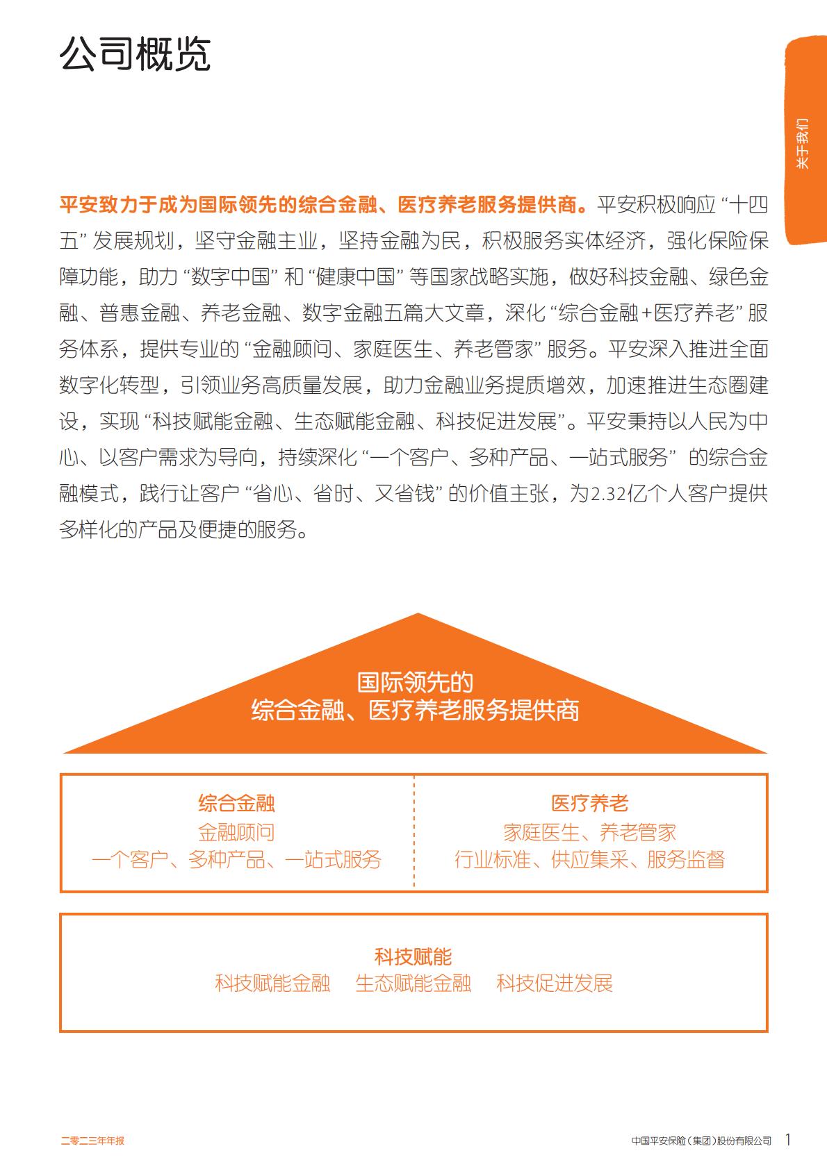 中国平安2023年年报.pdf
