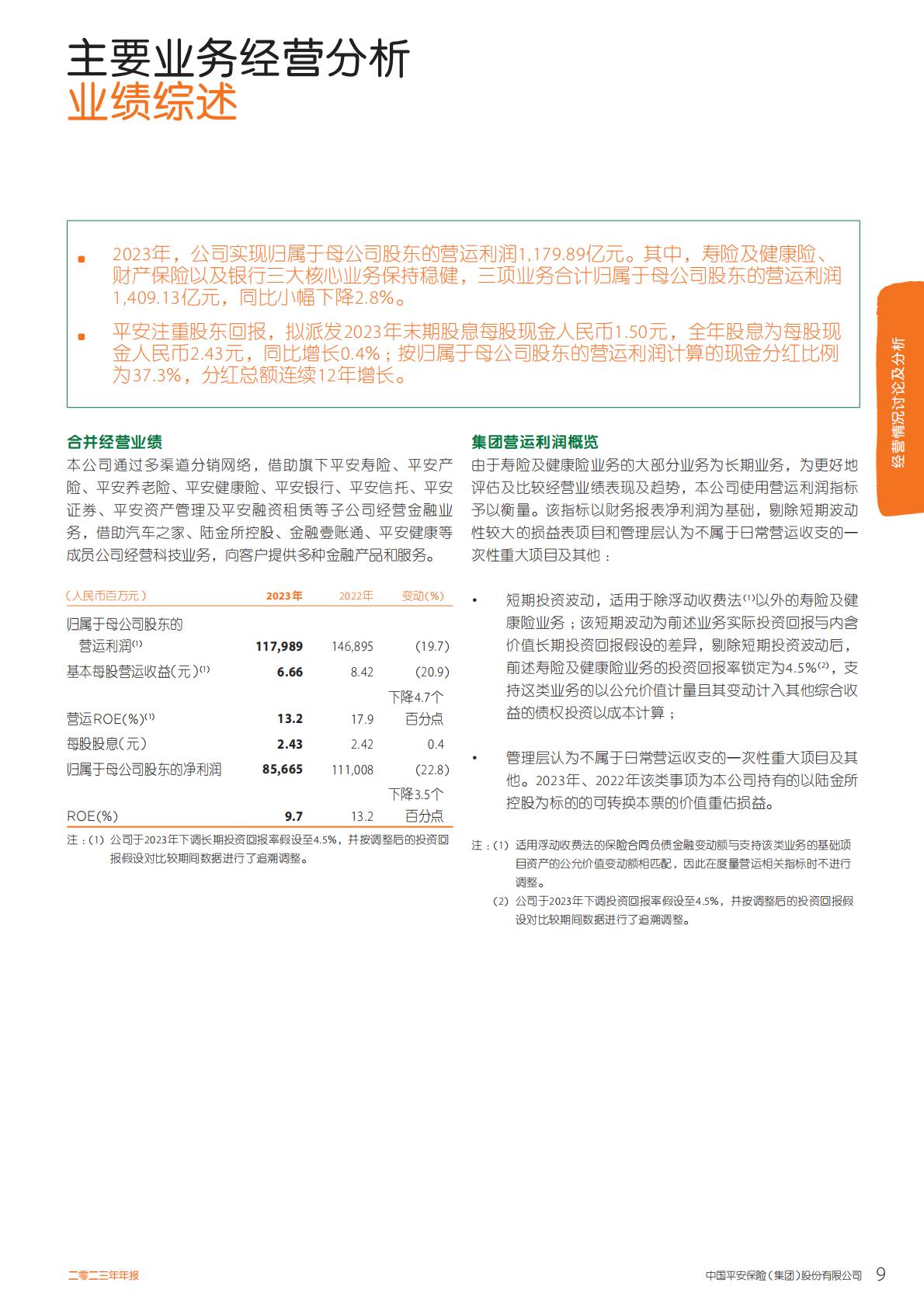 中国平安2023年年报.pdf