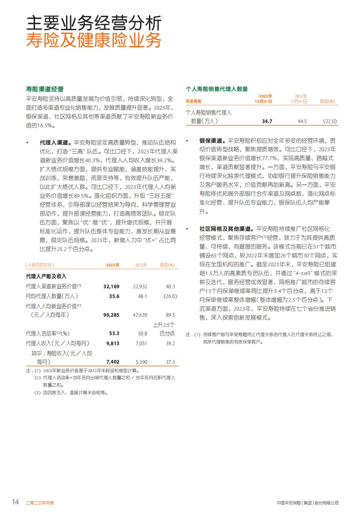 中国平安2023年年报.pdf