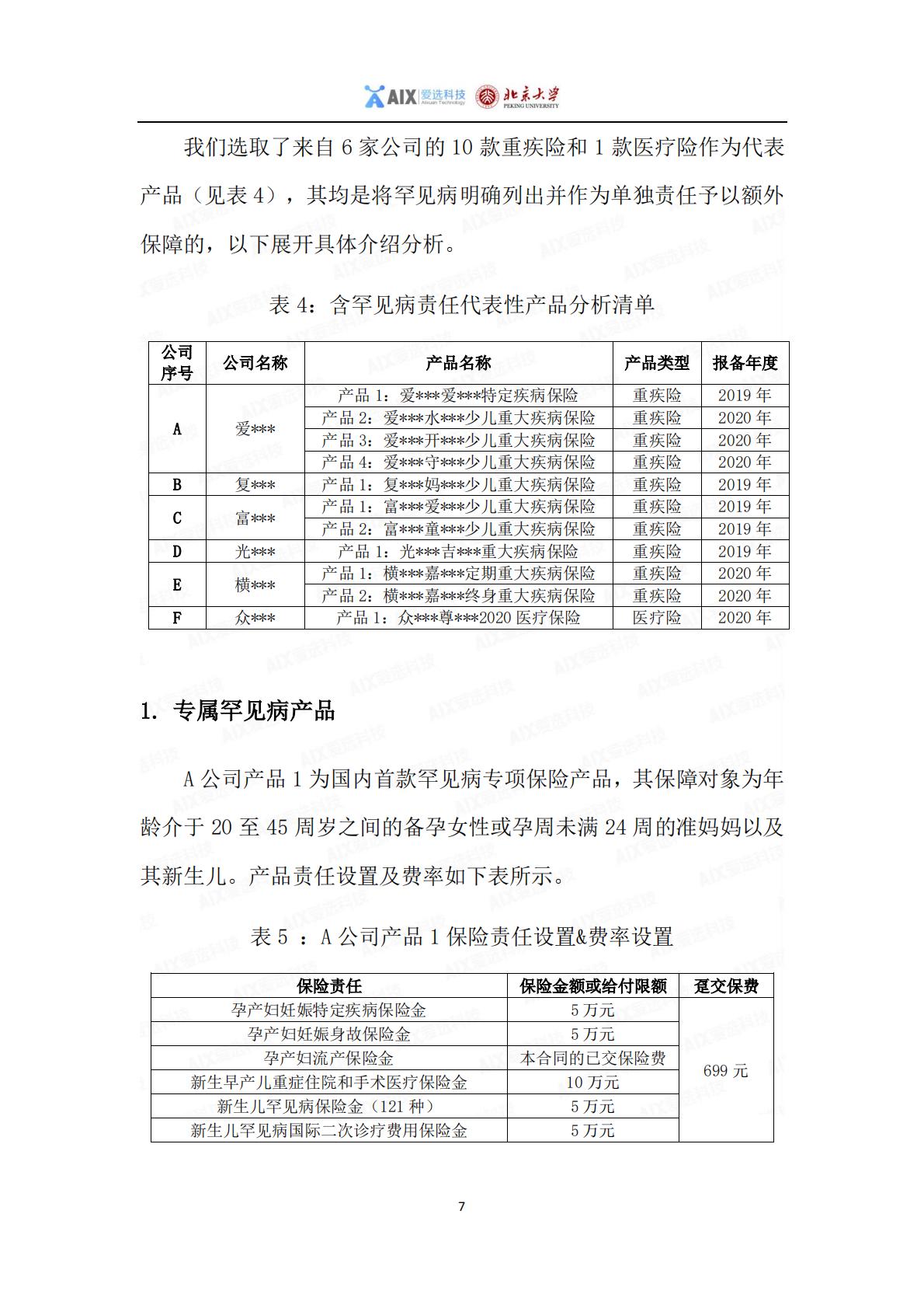中国保险行业重大疾病保险产品病种研究报告2020——分报告-罕见病研究报告-1.pdf