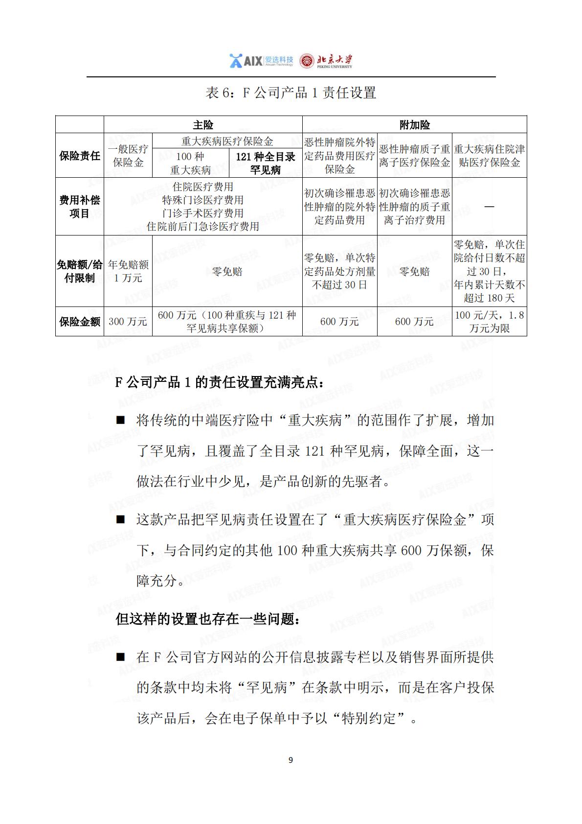 中国保险行业重大疾病保险产品病种研究报告2020——分报告-罕见病研究报告-1.pdf