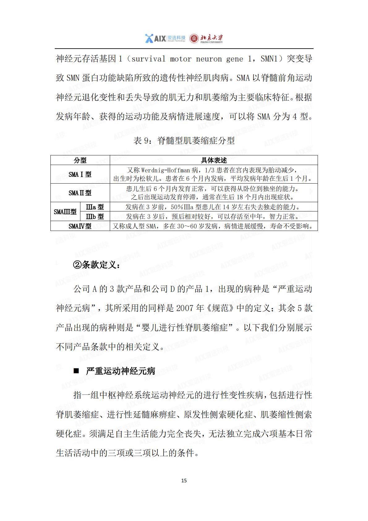 中国保险行业重大疾病保险产品病种研究报告2020——分报告-罕见病研究报告-1.pdf
