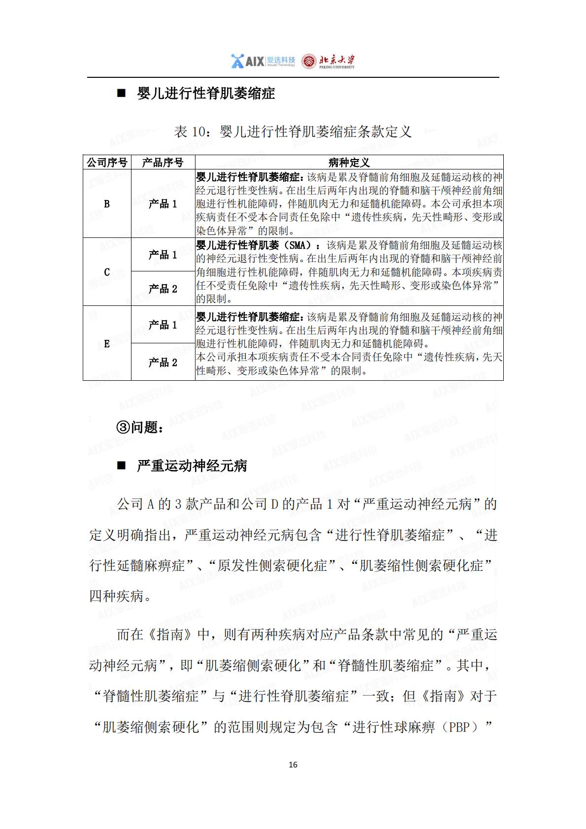 中国保险行业重大疾病保险产品病种研究报告2020——分报告-罕见病研究报告-1.pdf