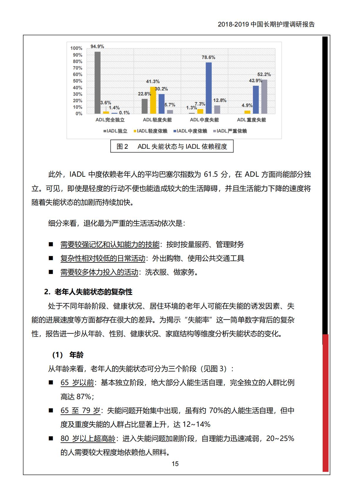 中保协社科院：2018-2019 中国长期护理调研报告.pdf