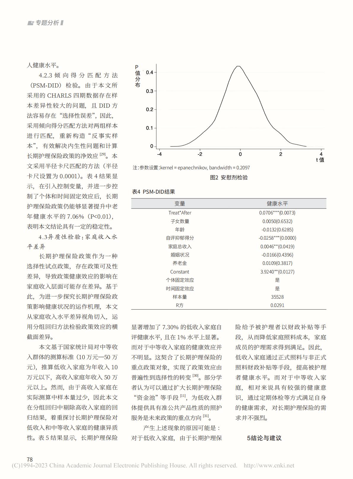 长期护理保险对中老年人健康水平的影响.pdf