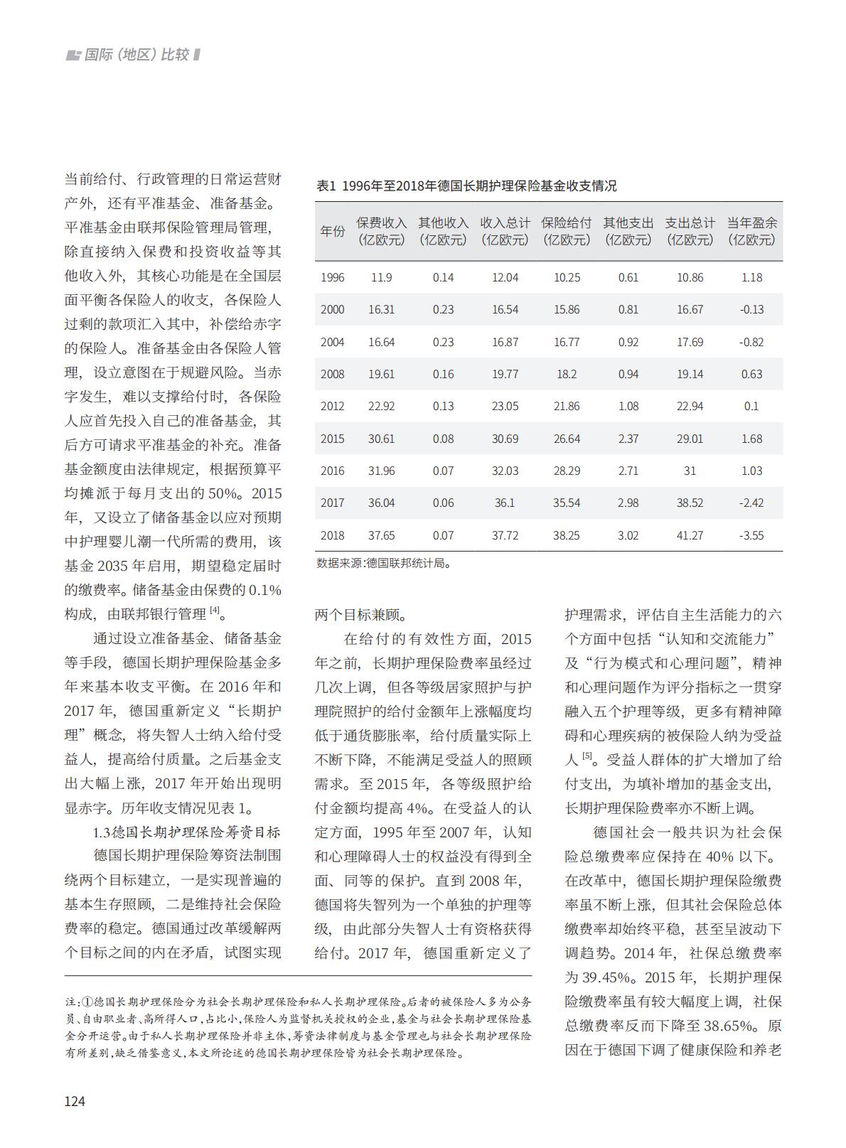 长期护理保险筹资法律制度的德国实践及本土化设计.pdf