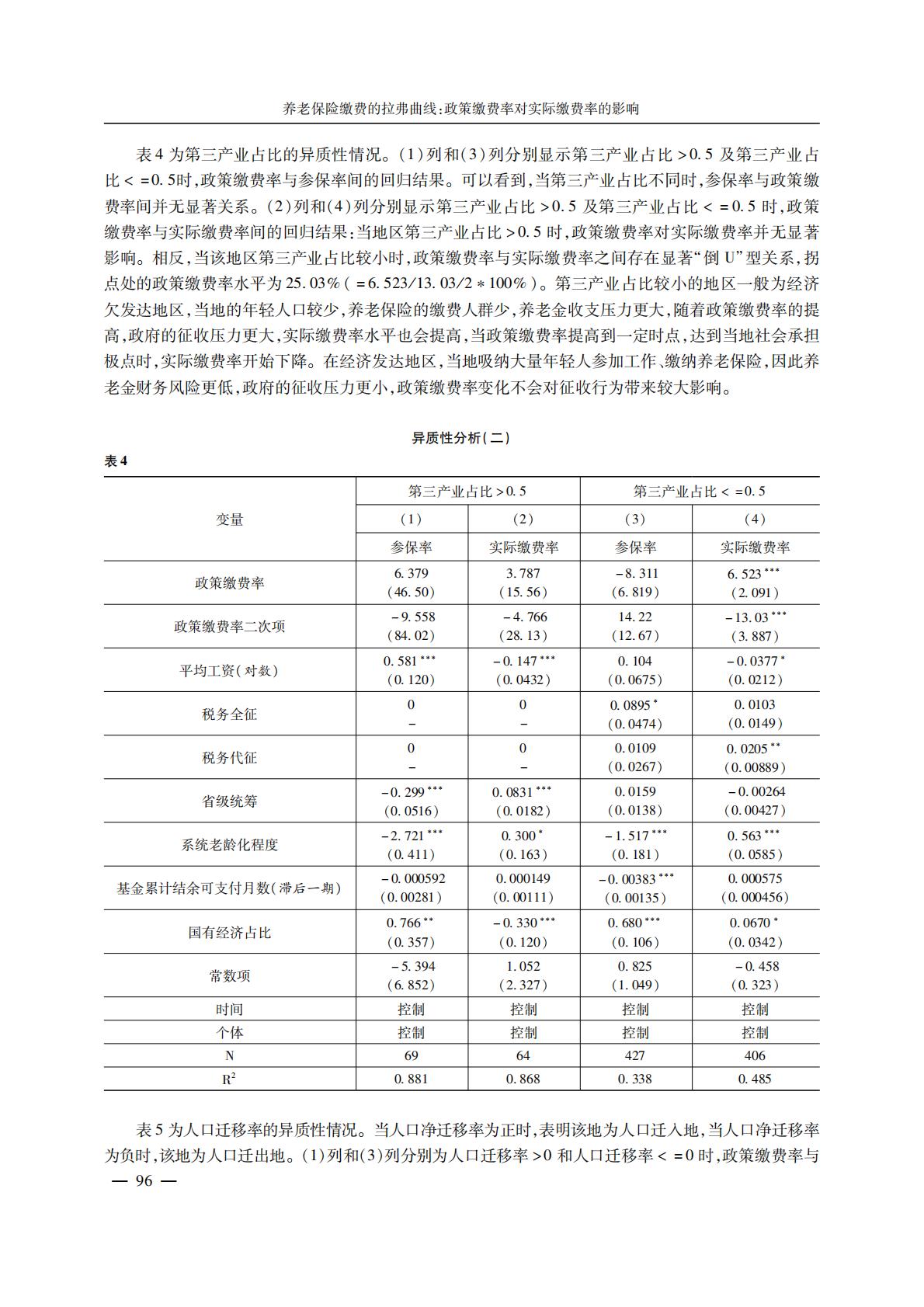 养老产业-养老保险缴费的拉弗曲线：政策缴费率对实际缴费率的影响.pdf