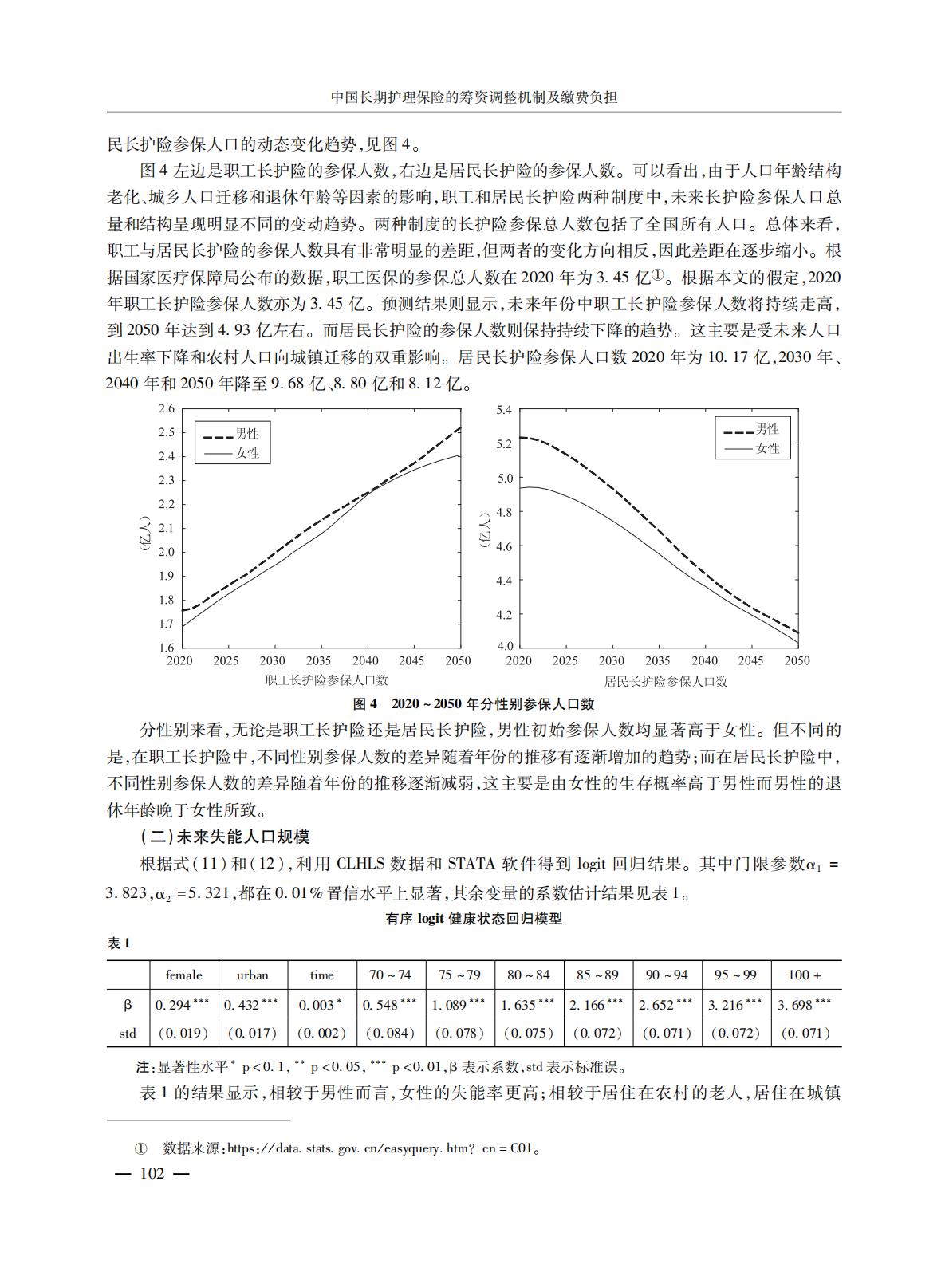 GBC-中国长期护理保险的筹资调整机制及缴费负担-17页.pdf
