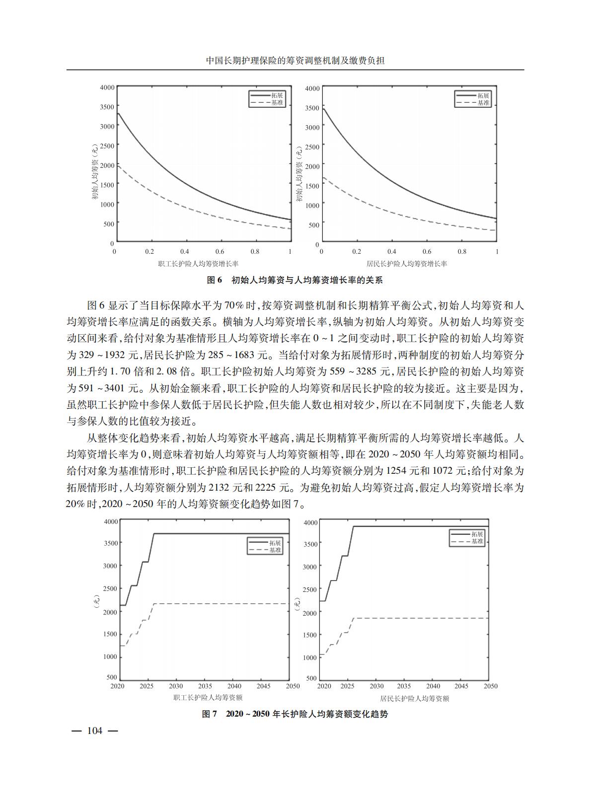 GBC-中国长期护理保险的筹资调整机制及缴费负担-17页.pdf