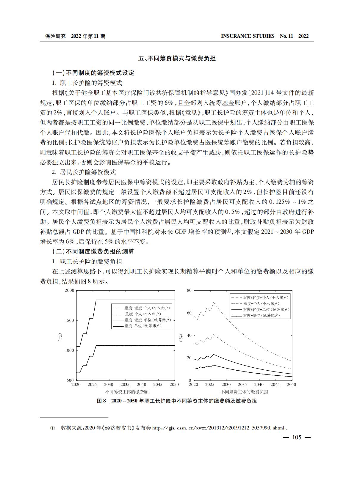 GBC-中国长期护理保险的筹资调整机制及缴费负担-17页.pdf