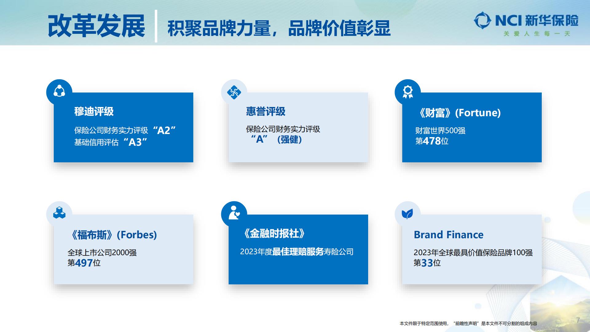 新华保险2023年业绩报告.pdf