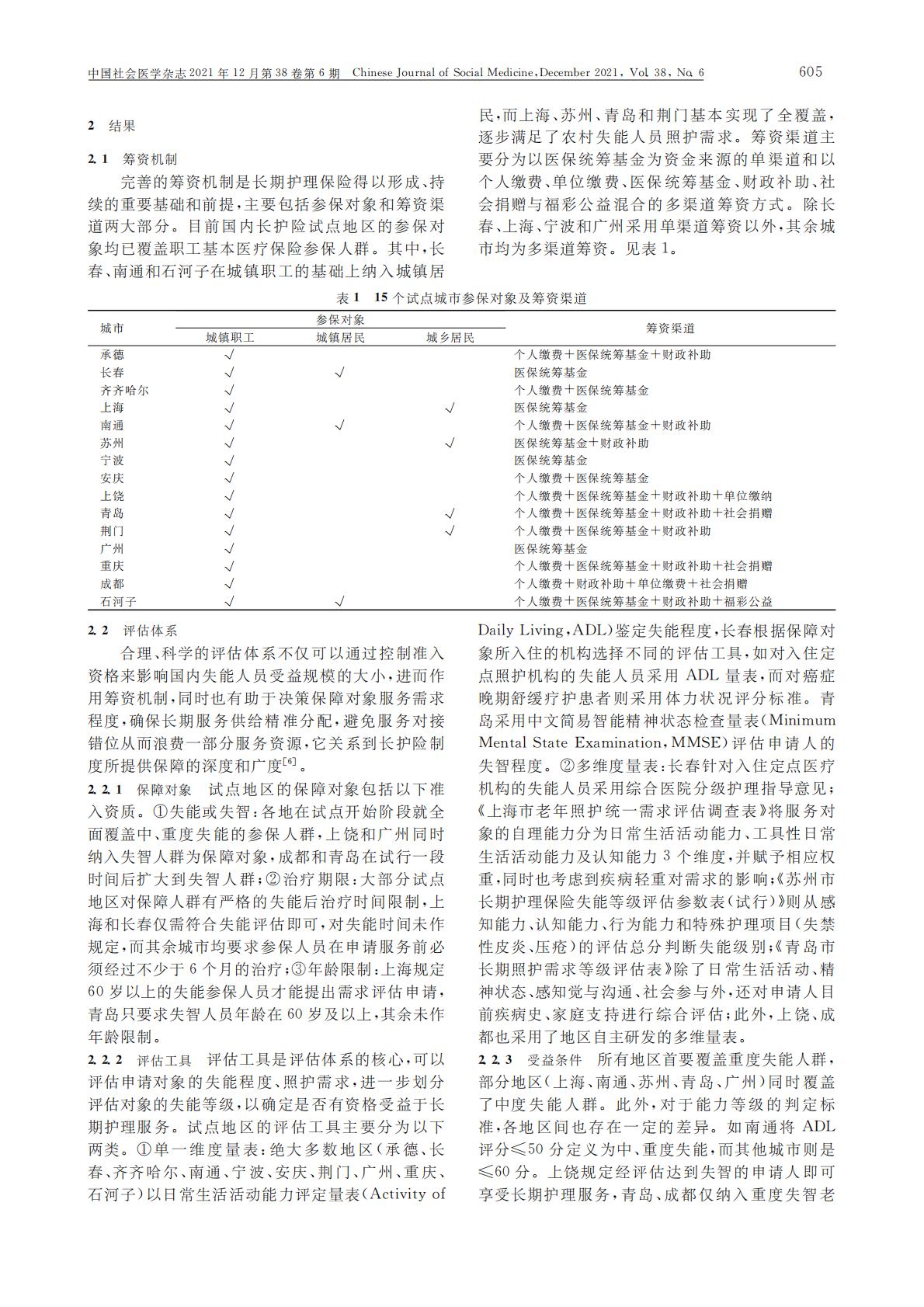 我国长期护理保险制度试点方案的比较与思考.pdf
