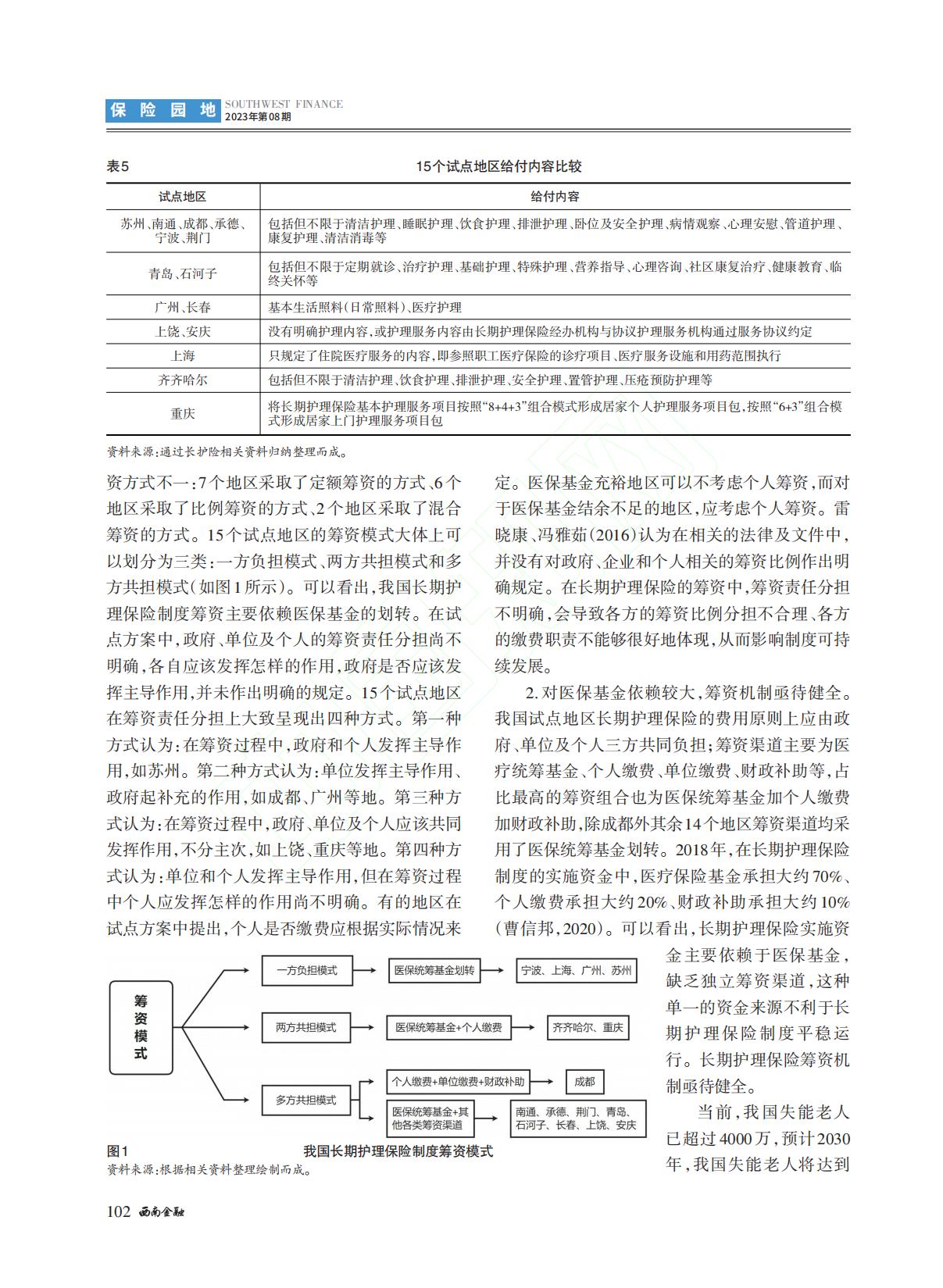 我国长期护理保险制度筹资与...国15个试点城市的对比分析_李长远.pdf