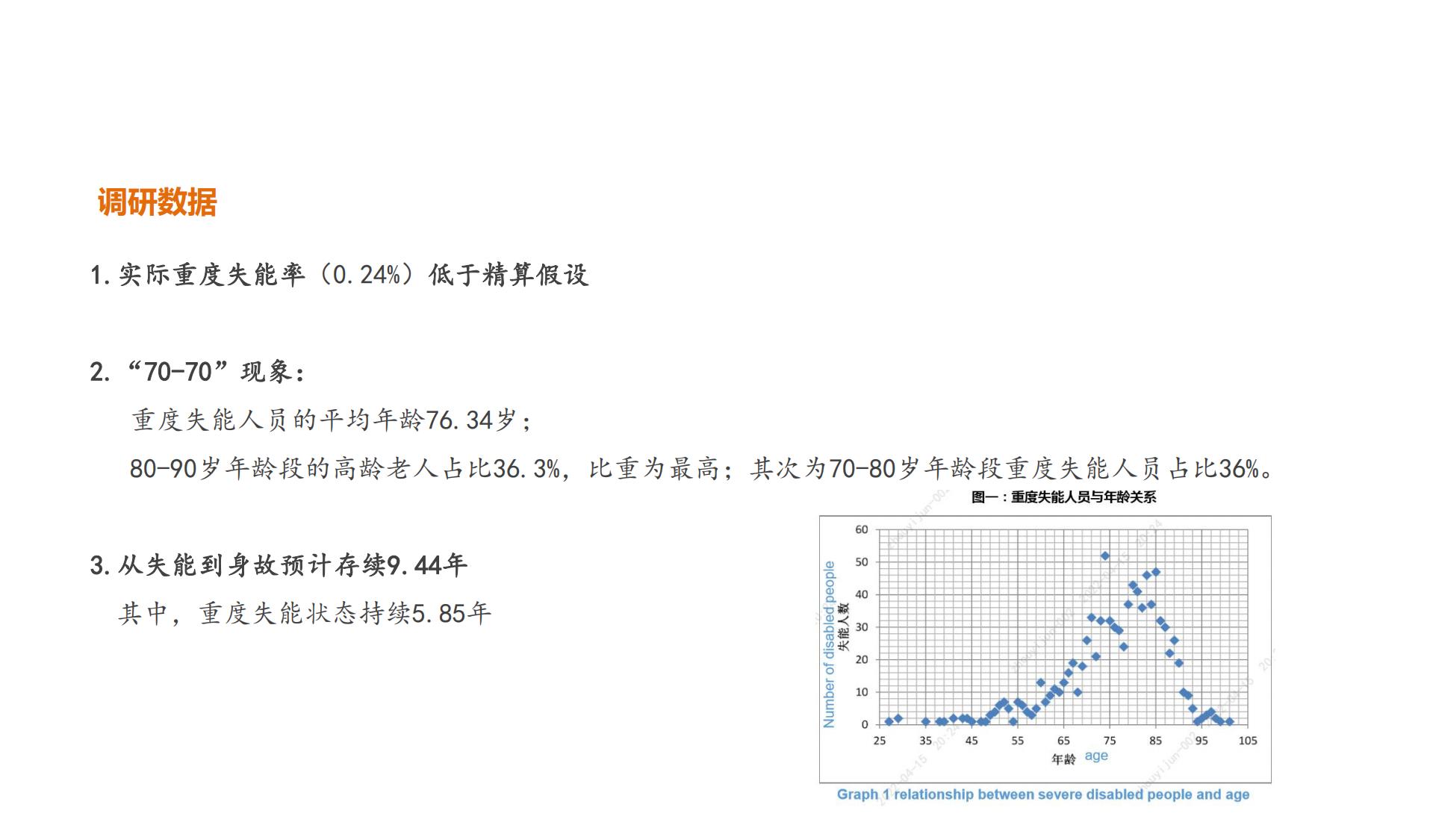 太平洋人寿总公司健康保险事业部-长期护理保险培训材料220415-50页.pdf