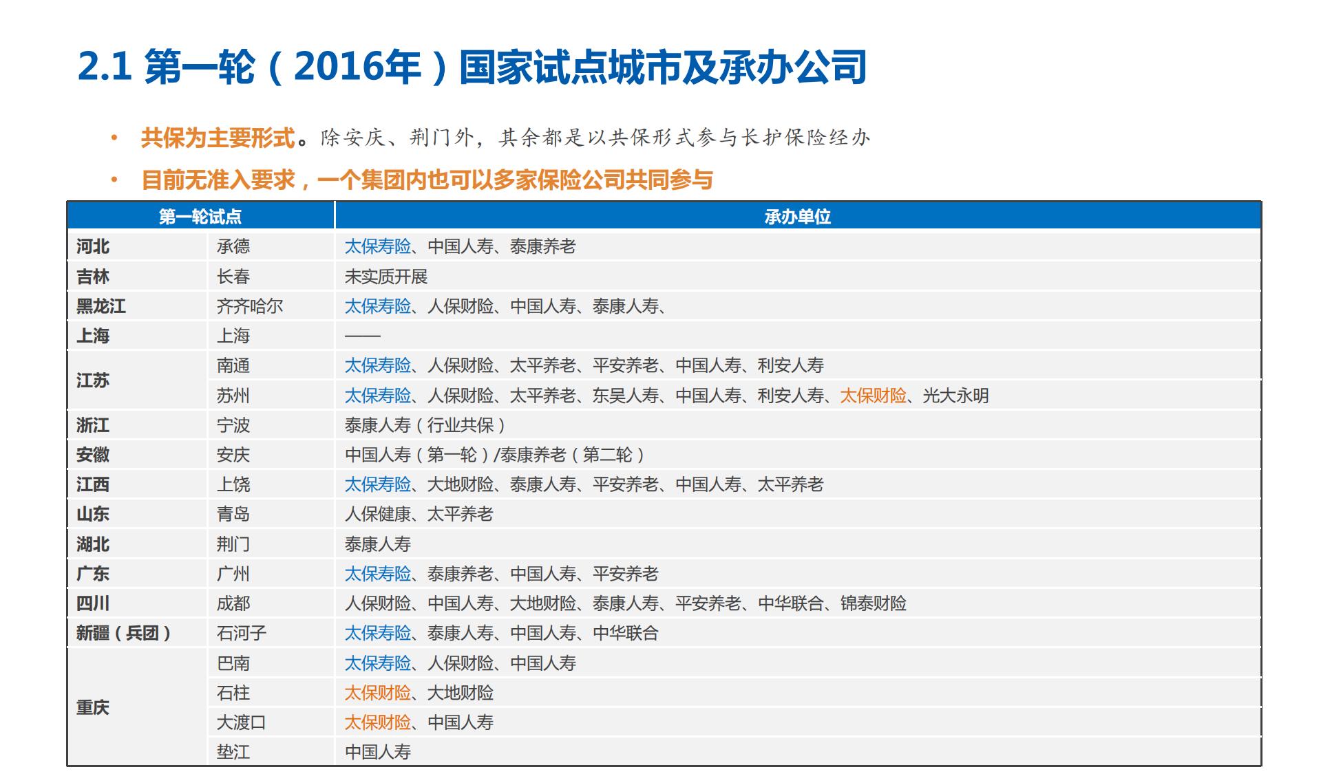 太平洋人寿总公司健康保险事业部-长期护理保险培训材料220415-50页.pdf