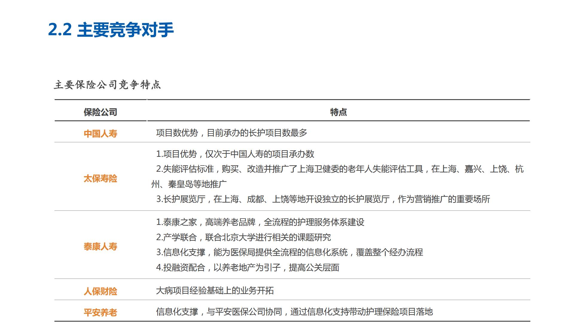 太平洋人寿总公司健康保险事业部-长期护理保险培训材料220415-50页.pdf
