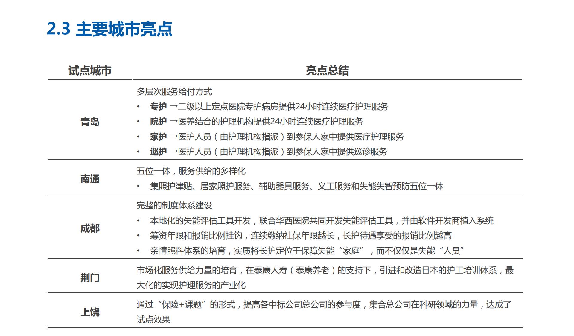 太平洋人寿总公司健康保险事业部-长期护理保险培训材料220415-50页.pdf