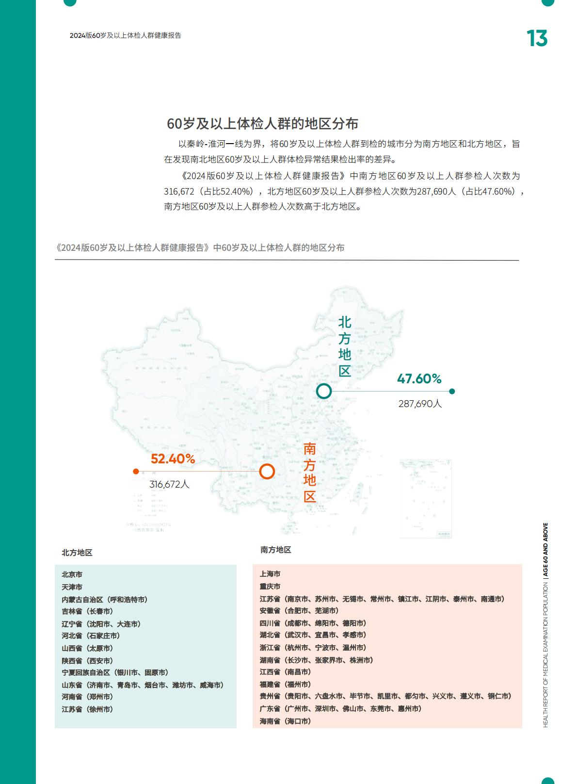 太平人寿.爱康-60岁及以上体检人群健康报告（2024版）-2024年7月25日-134页.pdf