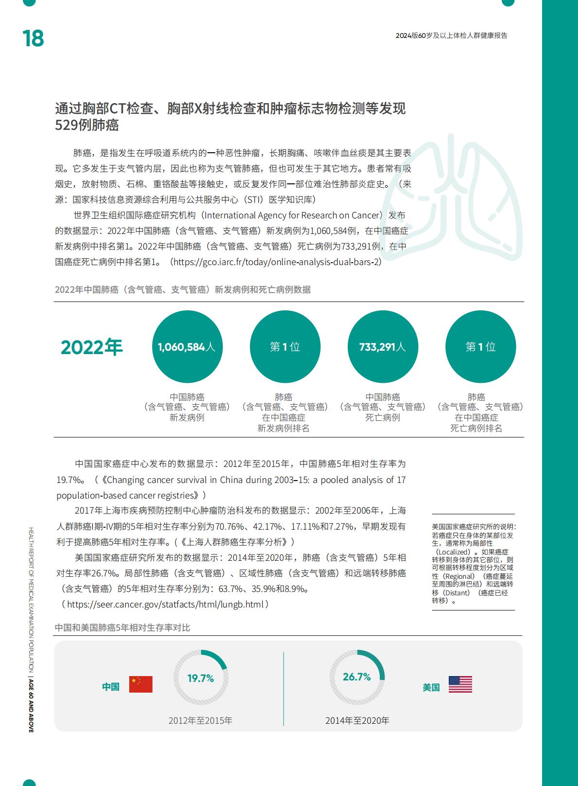 太平人寿.爱康-60岁及以上体检人群健康报告（2024版）-2024年7月25日-134页.pdf