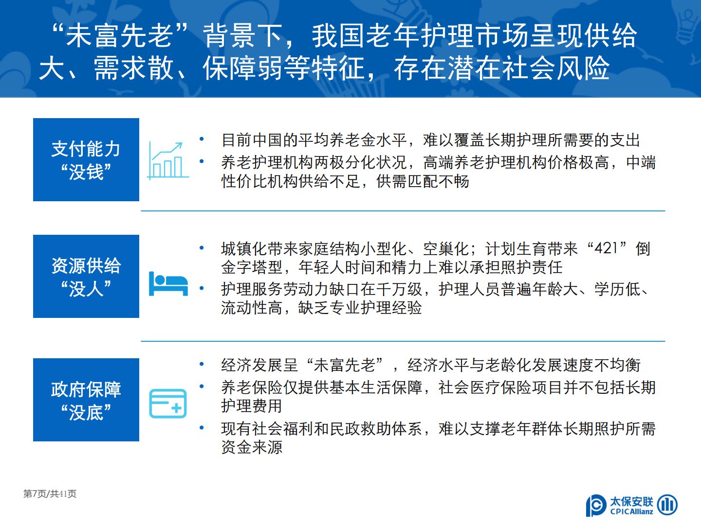 太保安联 中国商业长期护理保险发展模式和实践研究.pdf