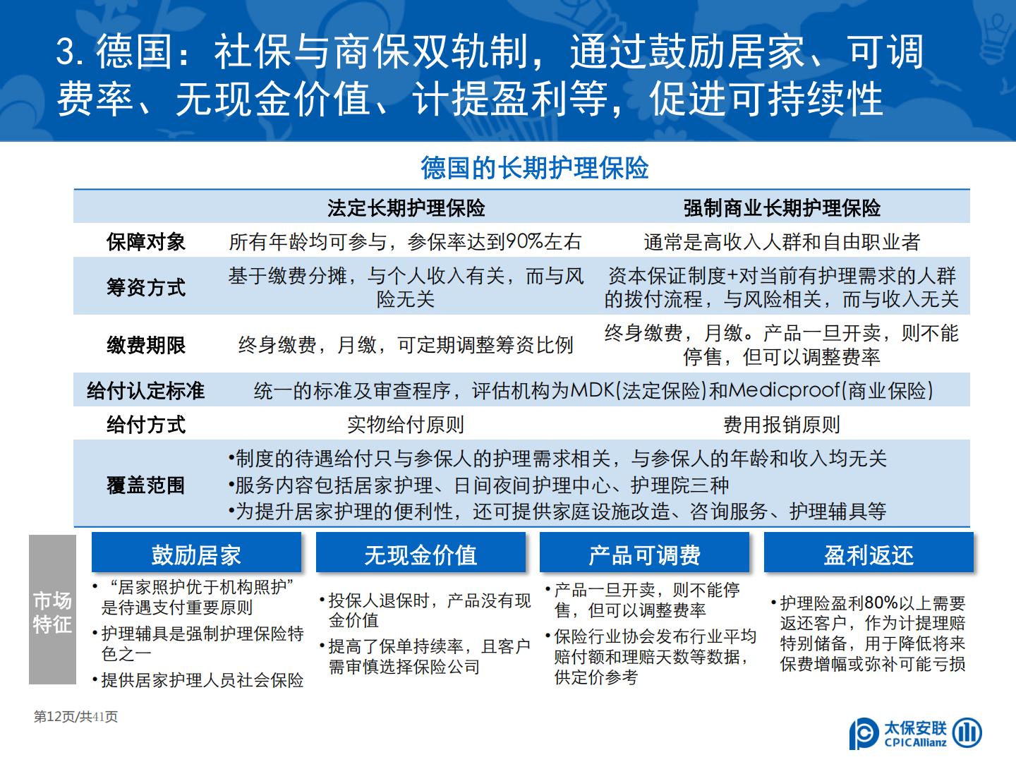 太保安联 中国商业长期护理保险发展模式和实践研究.pdf