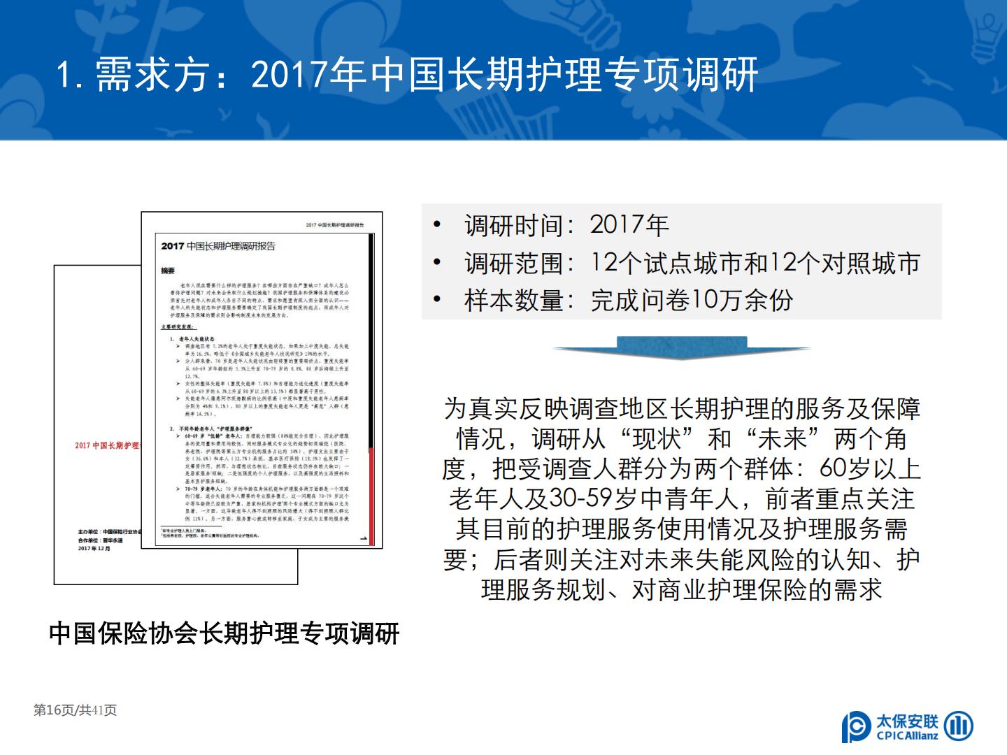 太保安联 中国商业长期护理保险发展模式和实践研究.pdf