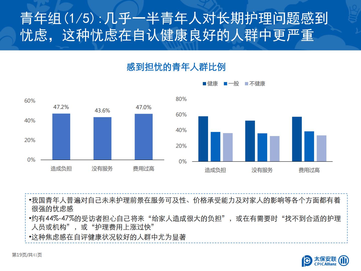 太保安联 中国商业长期护理保险发展模式和实践研究.pdf