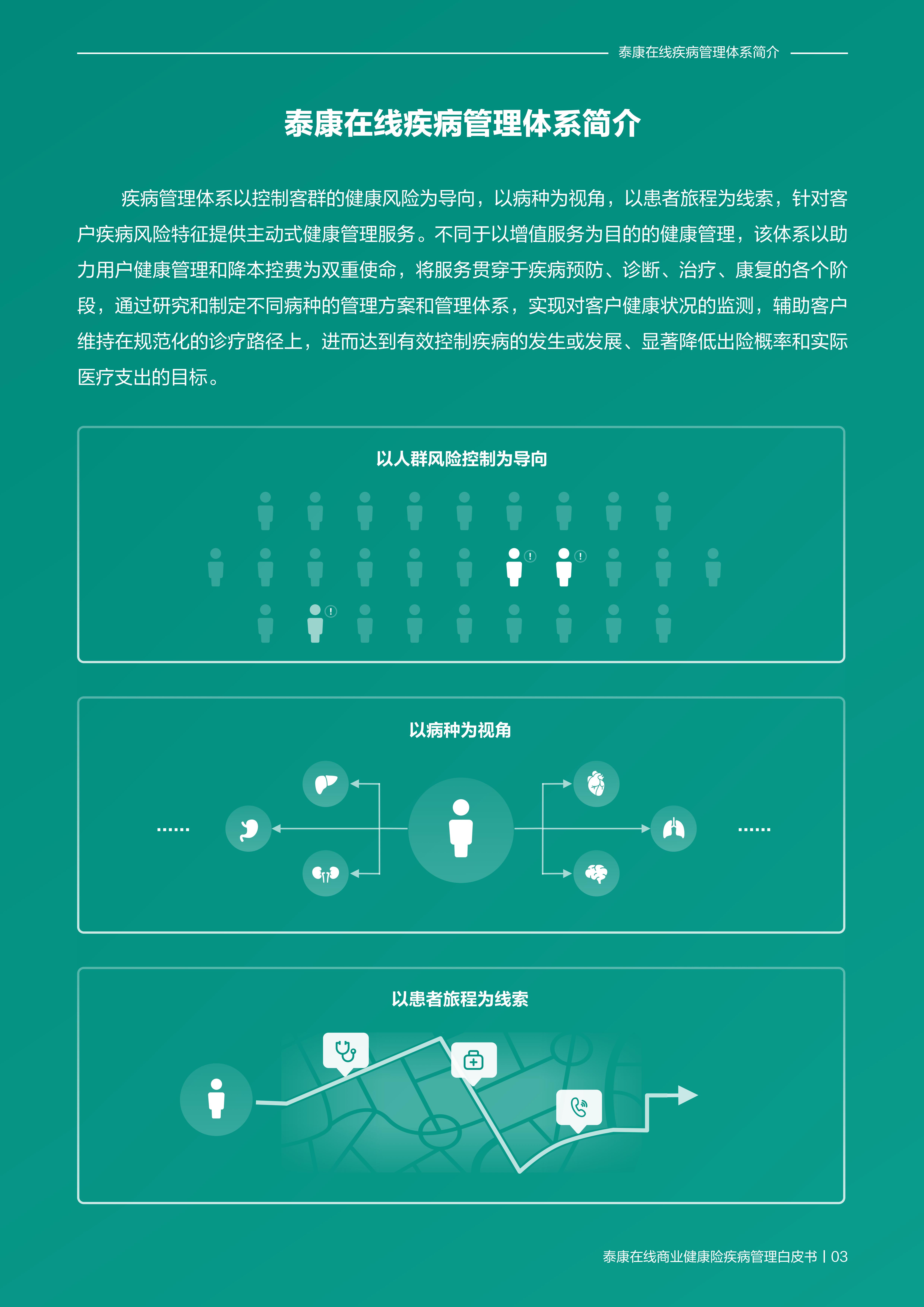 商业健康险疾病管理白皮书-泰康在线-202111-19页.pdf