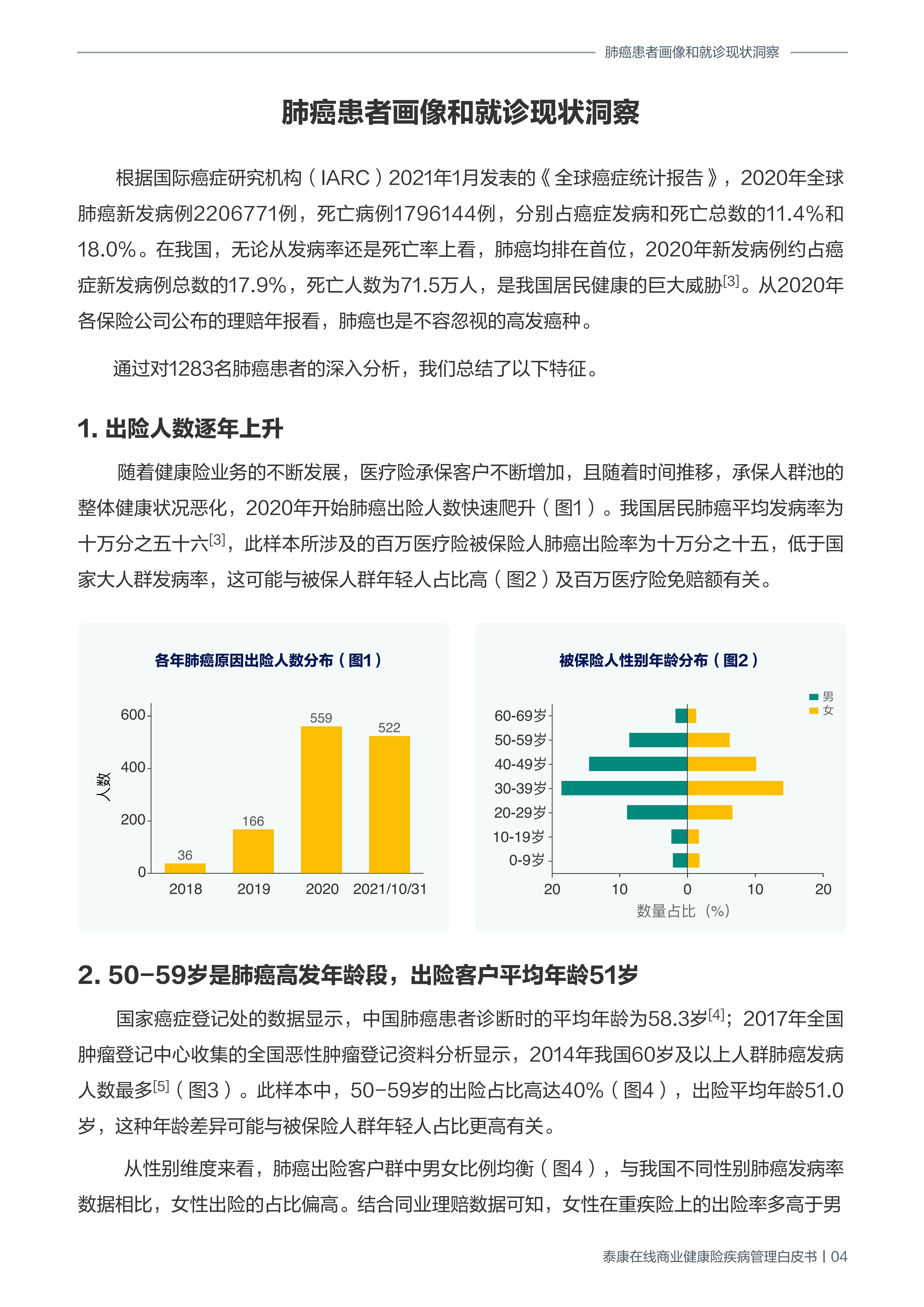 商业健康险疾病管理白皮书-泰康在线-202111-19页.pdf