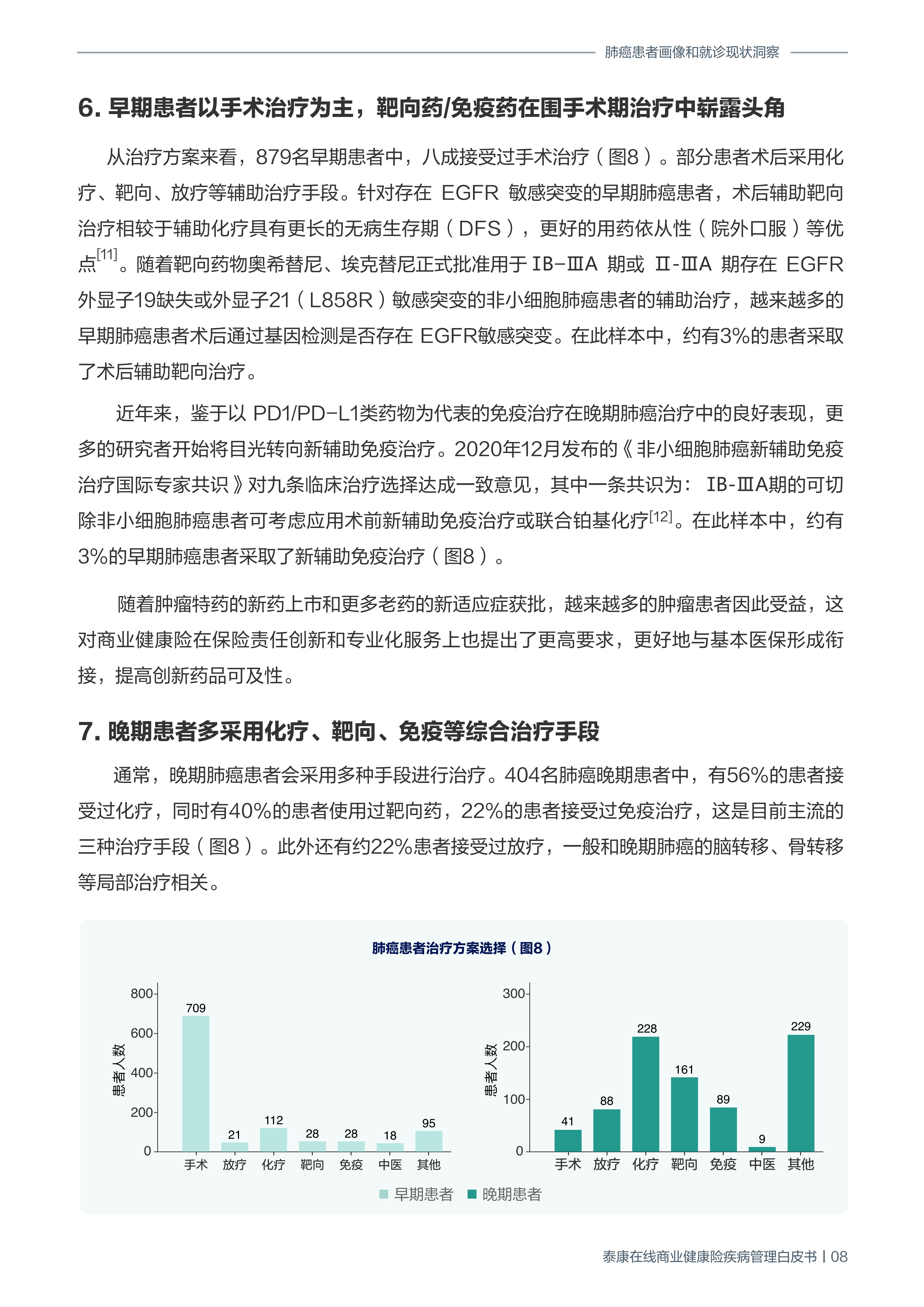 商业健康险疾病管理白皮书-泰康在线-202111-19页.pdf