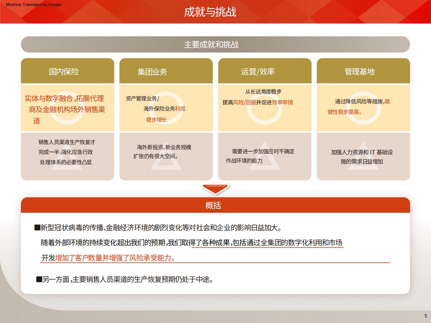 日本生命保险中期经营计划2024-2026AI翻译版.pdf