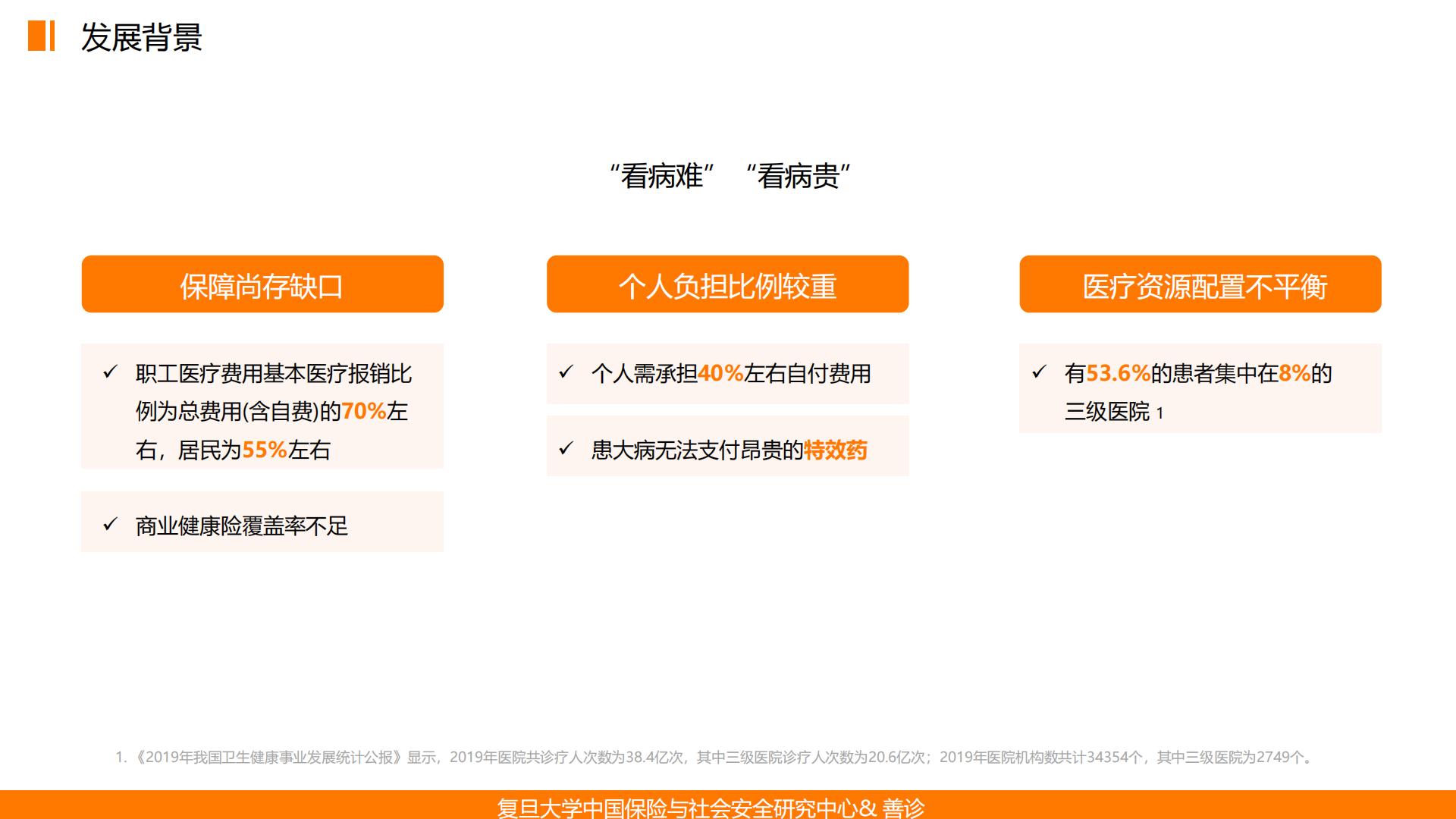 普惠保险在健康管理中的应用——基于惠民保的深度分析终稿-复旦大学.善诊-202012-32页.pdf