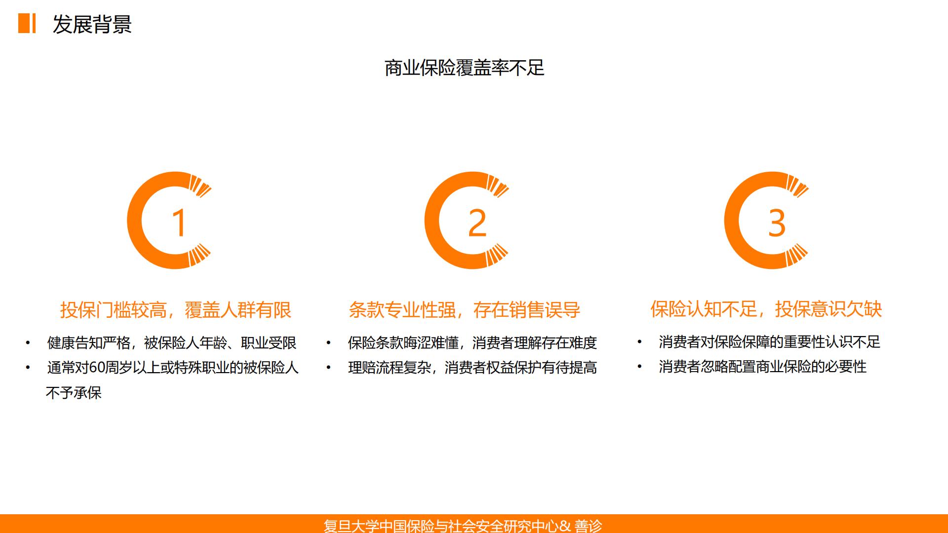普惠保险在健康管理中的应用——基于惠民保的深度分析终稿-复旦大学.善诊-202012-32页.pdf