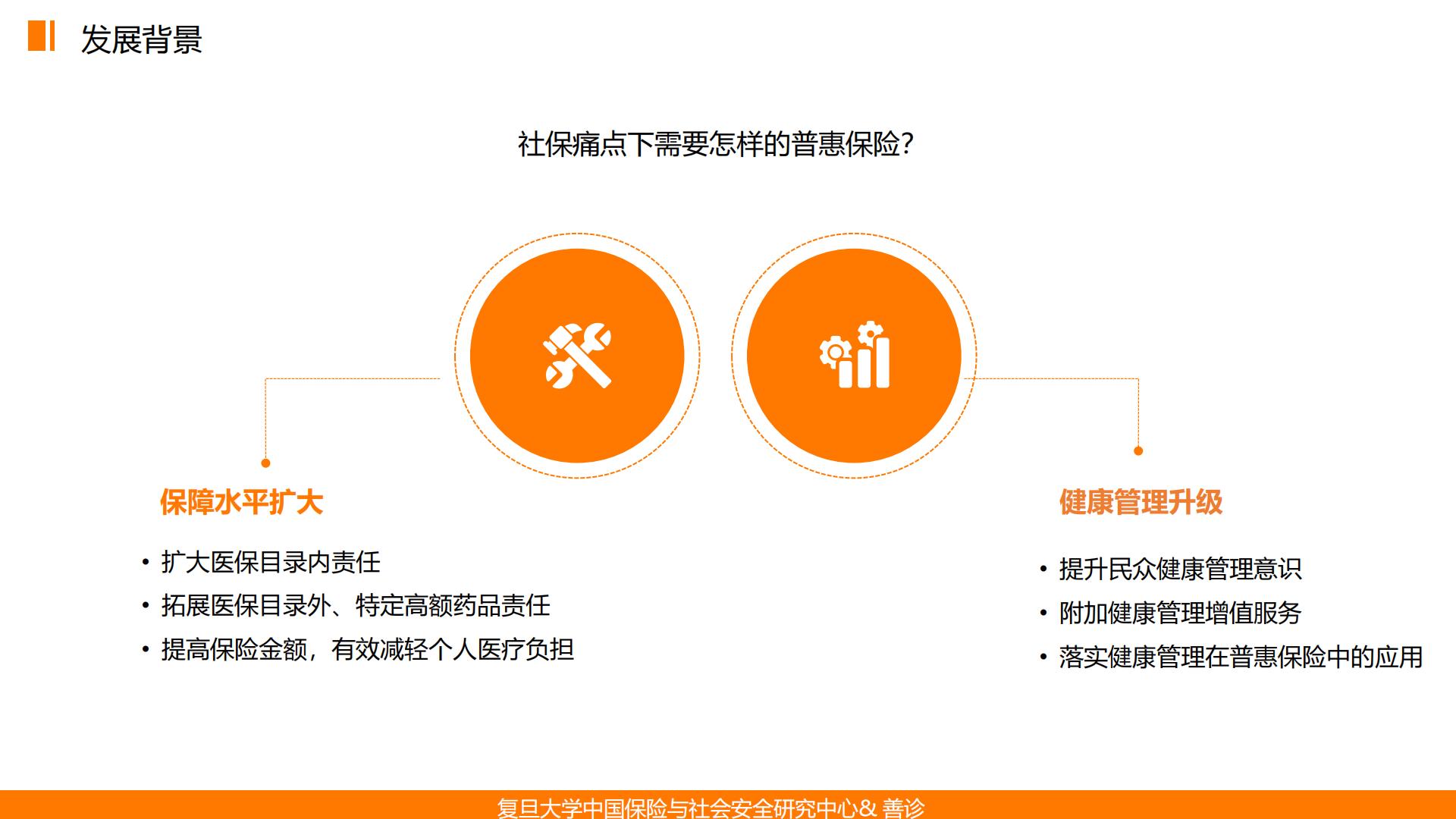 普惠保险在健康管理中的应用——基于惠民保的深度分析终稿-复旦大学.善诊-202012-32页.pdf